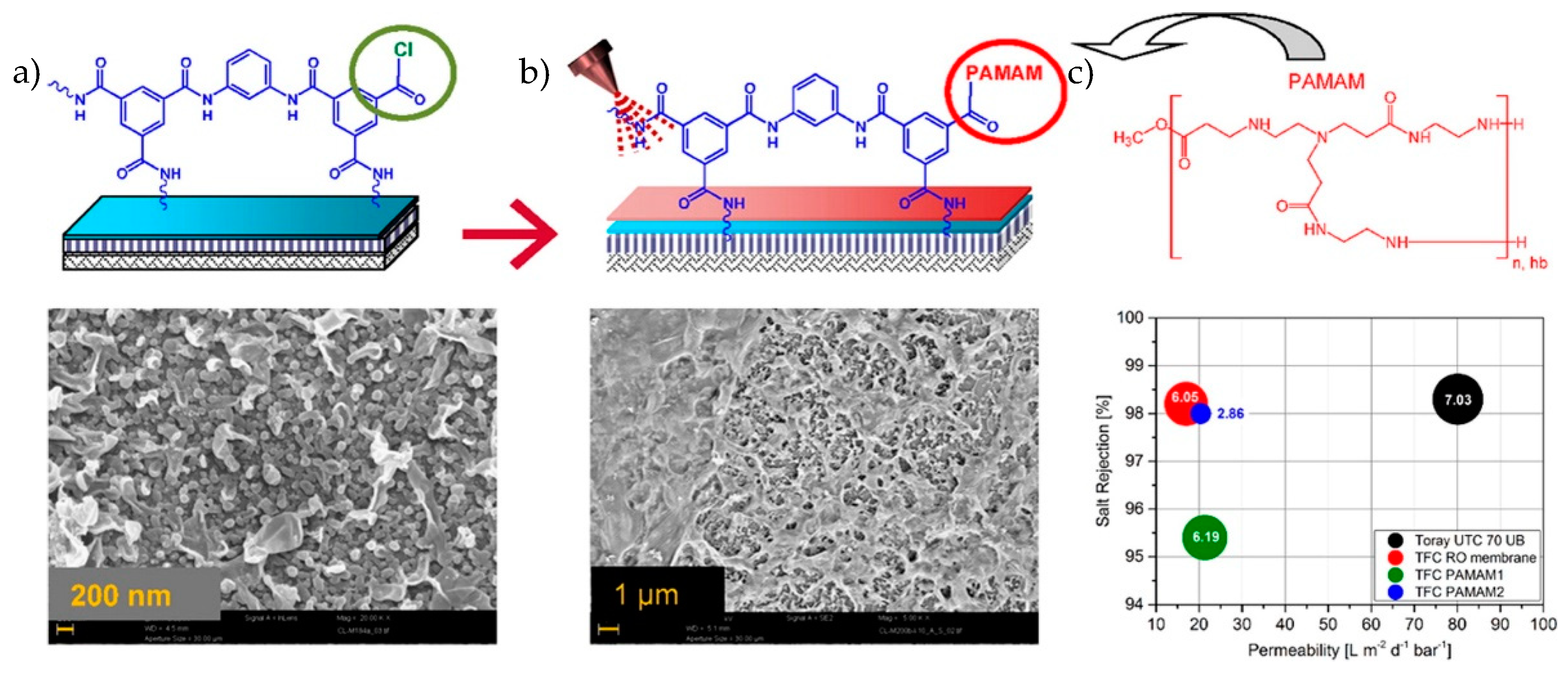 Symmetry 12 00239 g003 Symmetry 12 00239 g003