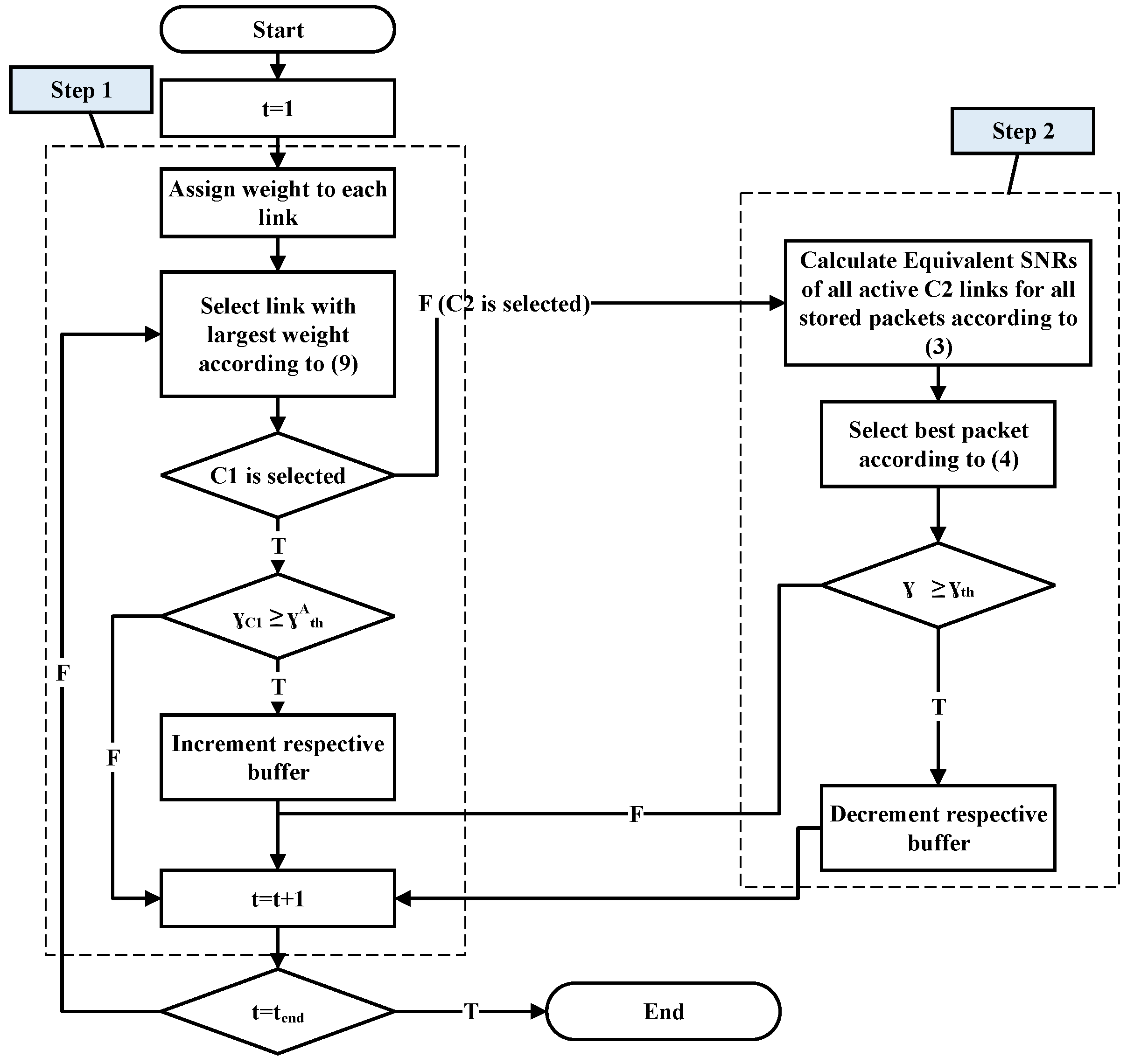 Symmetry 12 00241 g003