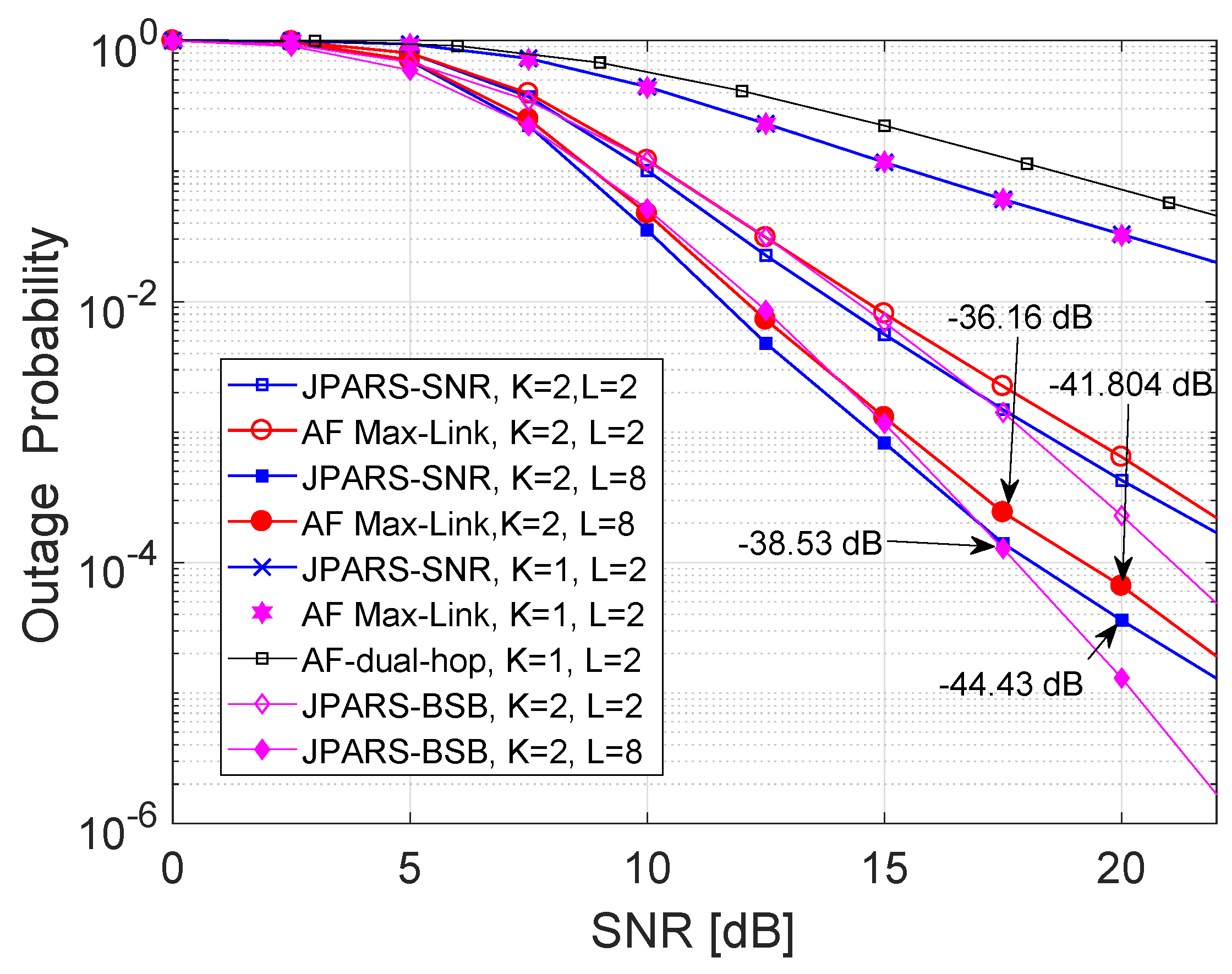 Symmetry 12 00241 g004