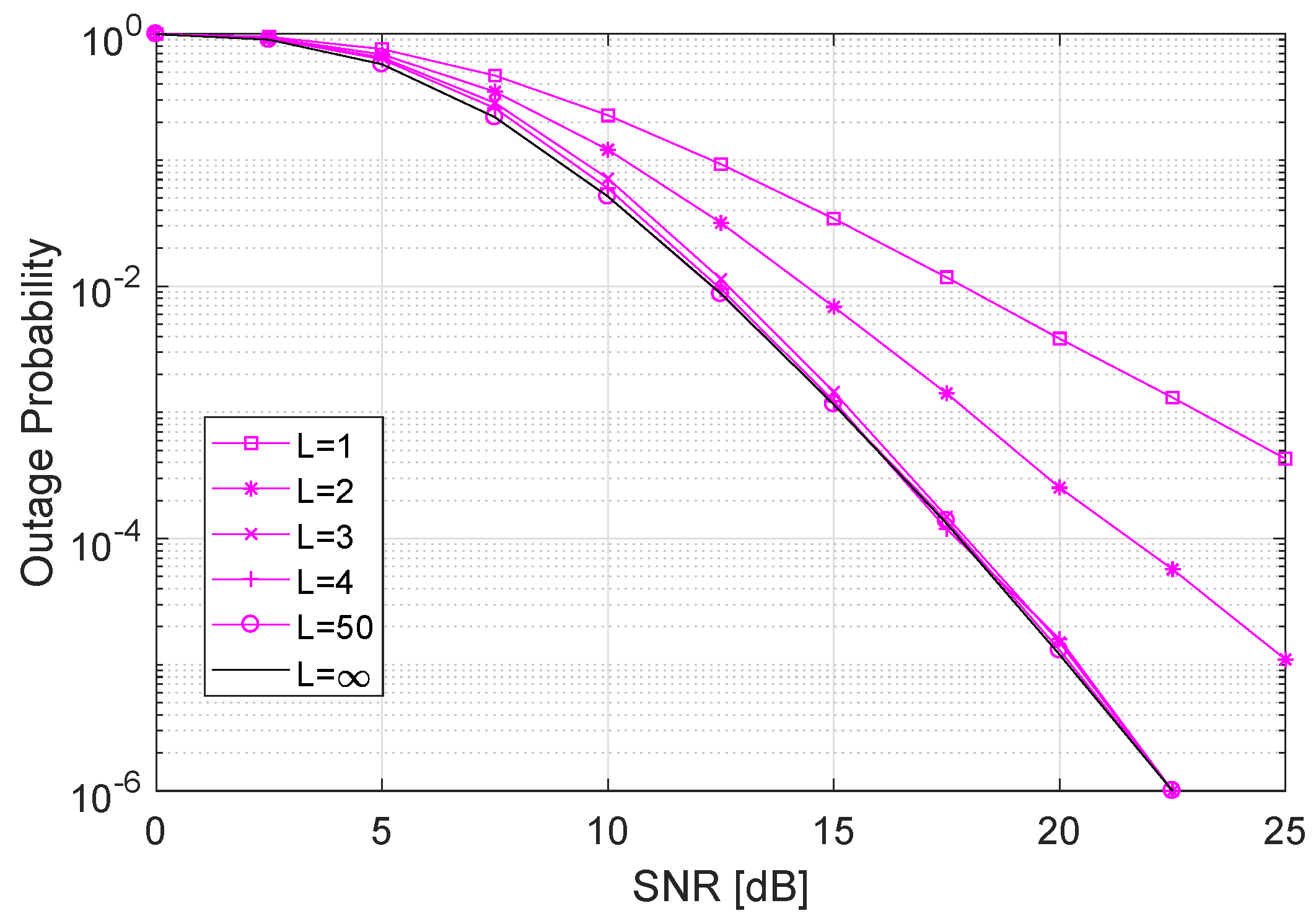 Symmetry 12 00241 g007