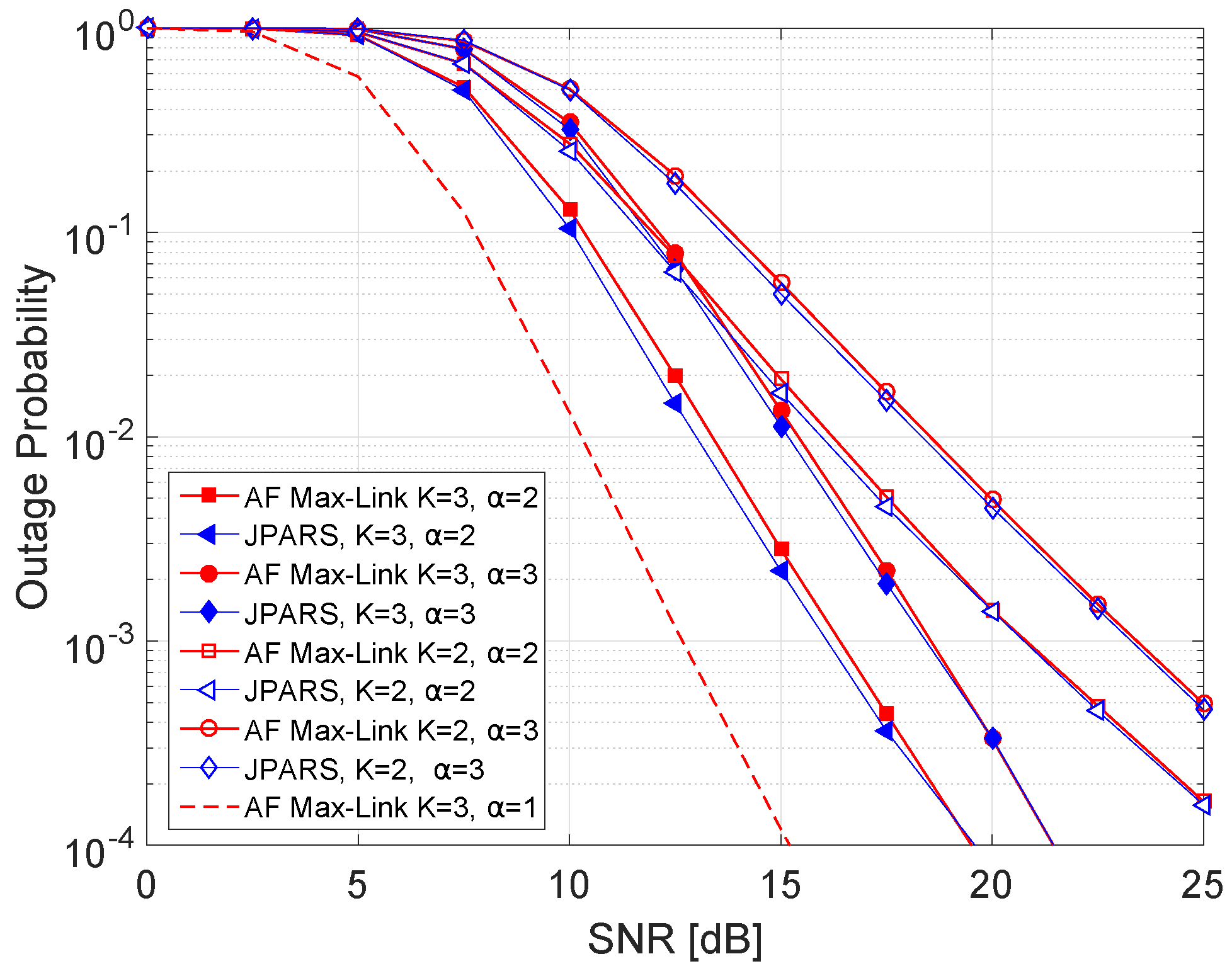 Symmetry 12 00241 g008