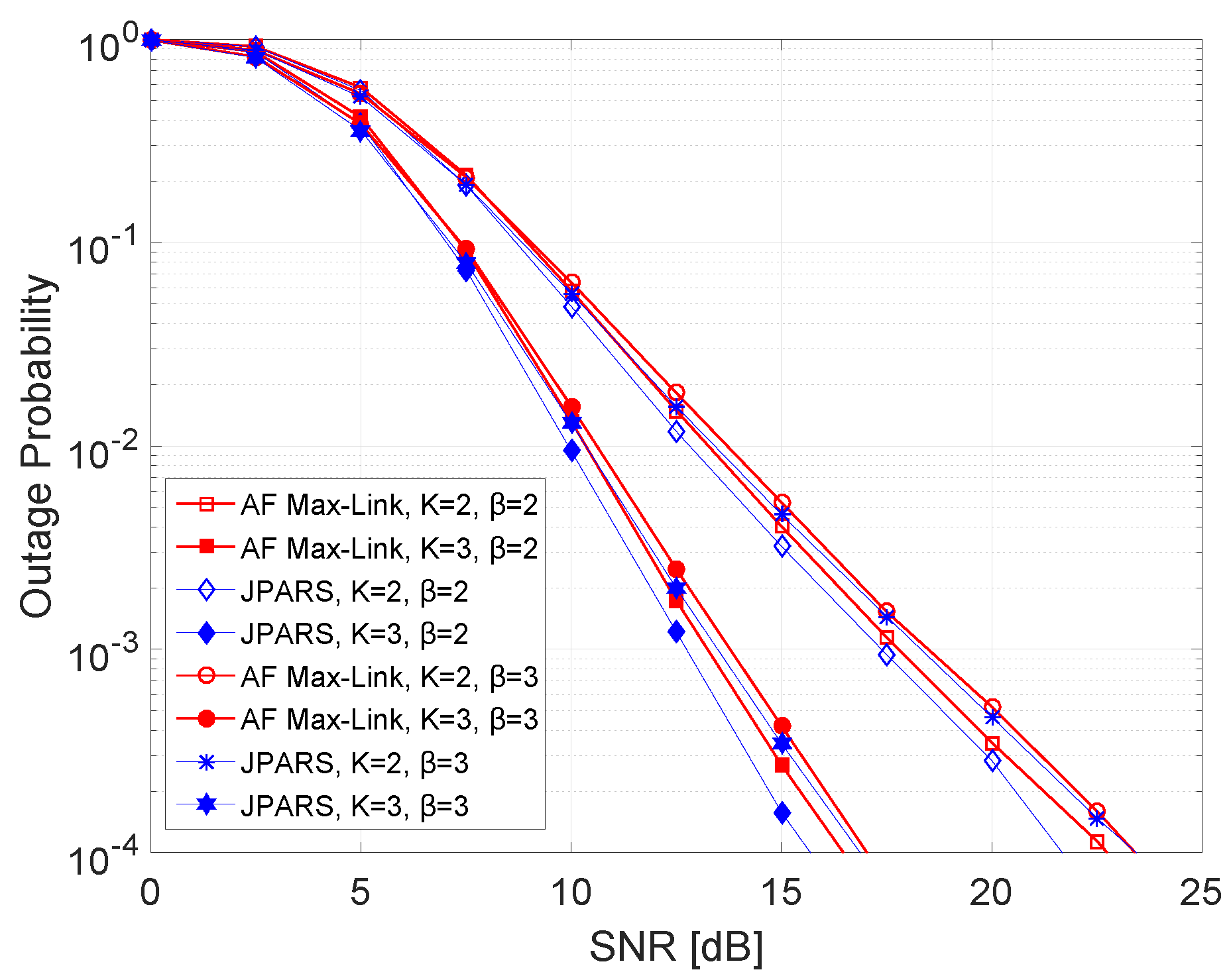 Symmetry 12 00241 g009
