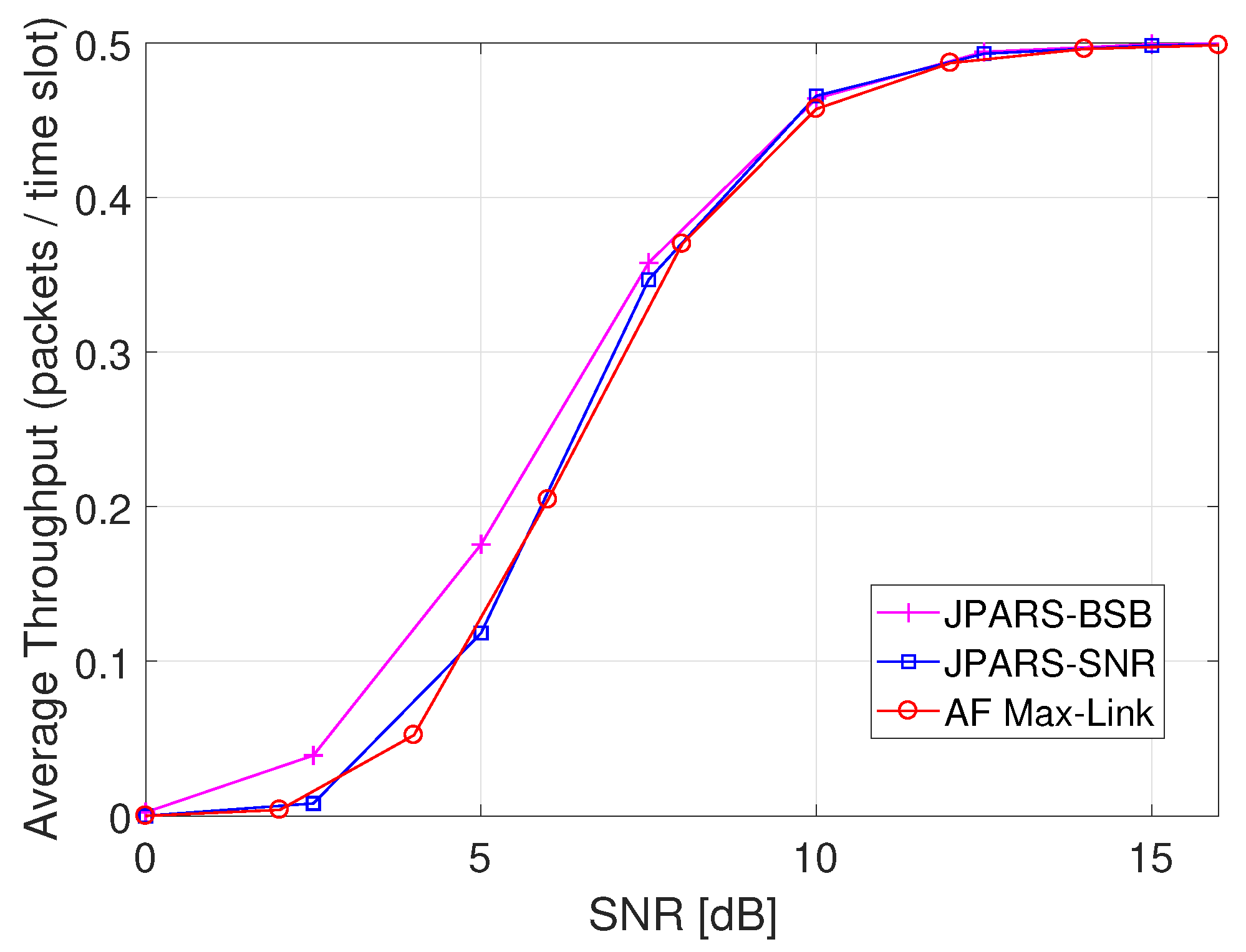Symmetry 12 00241 g010