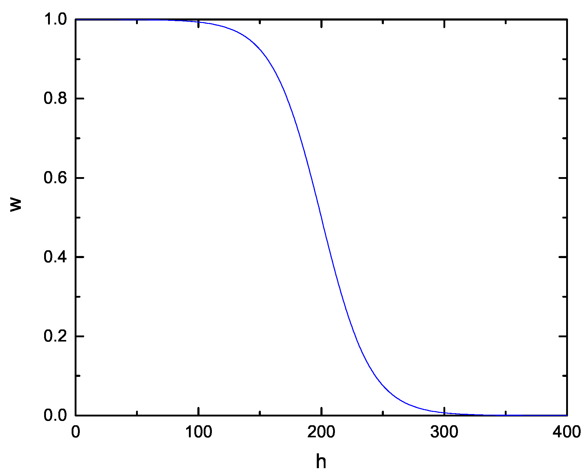 Symmetry 12 00248 g001