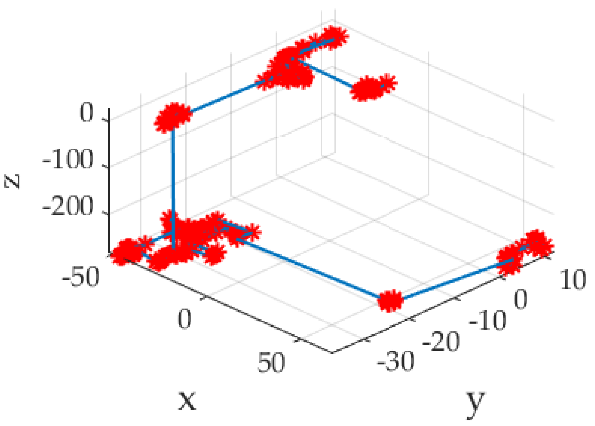 Symmetry 12 00248 g002