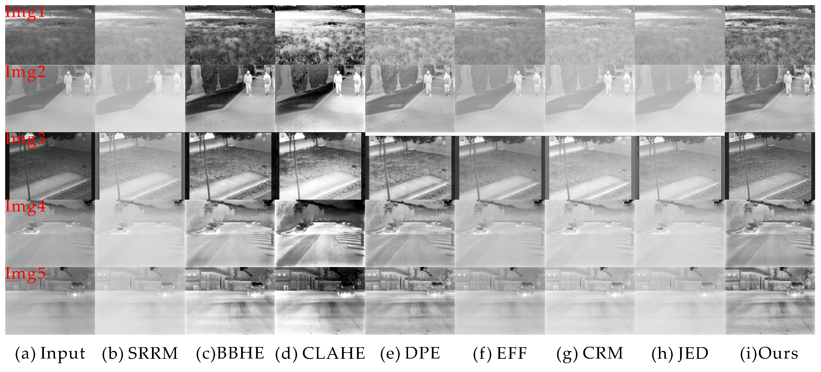 Symmetry 12 00248 g005