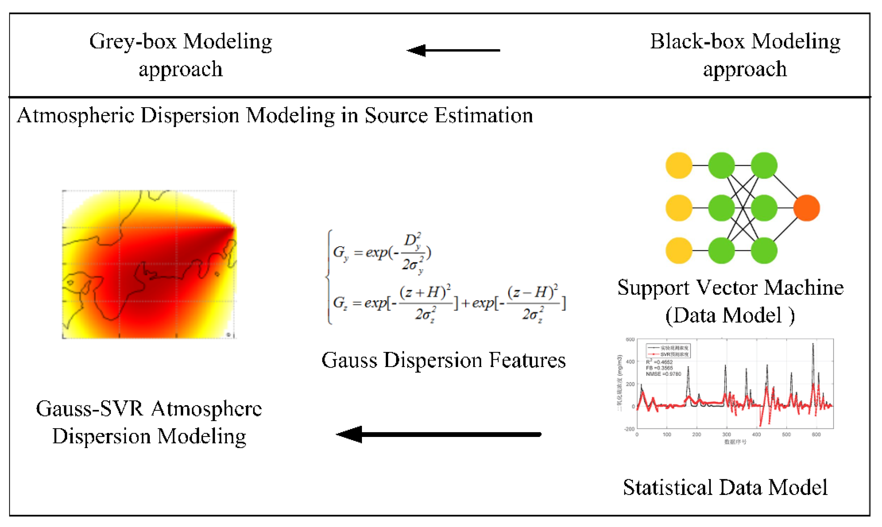 Symmetry 12 00254 g003