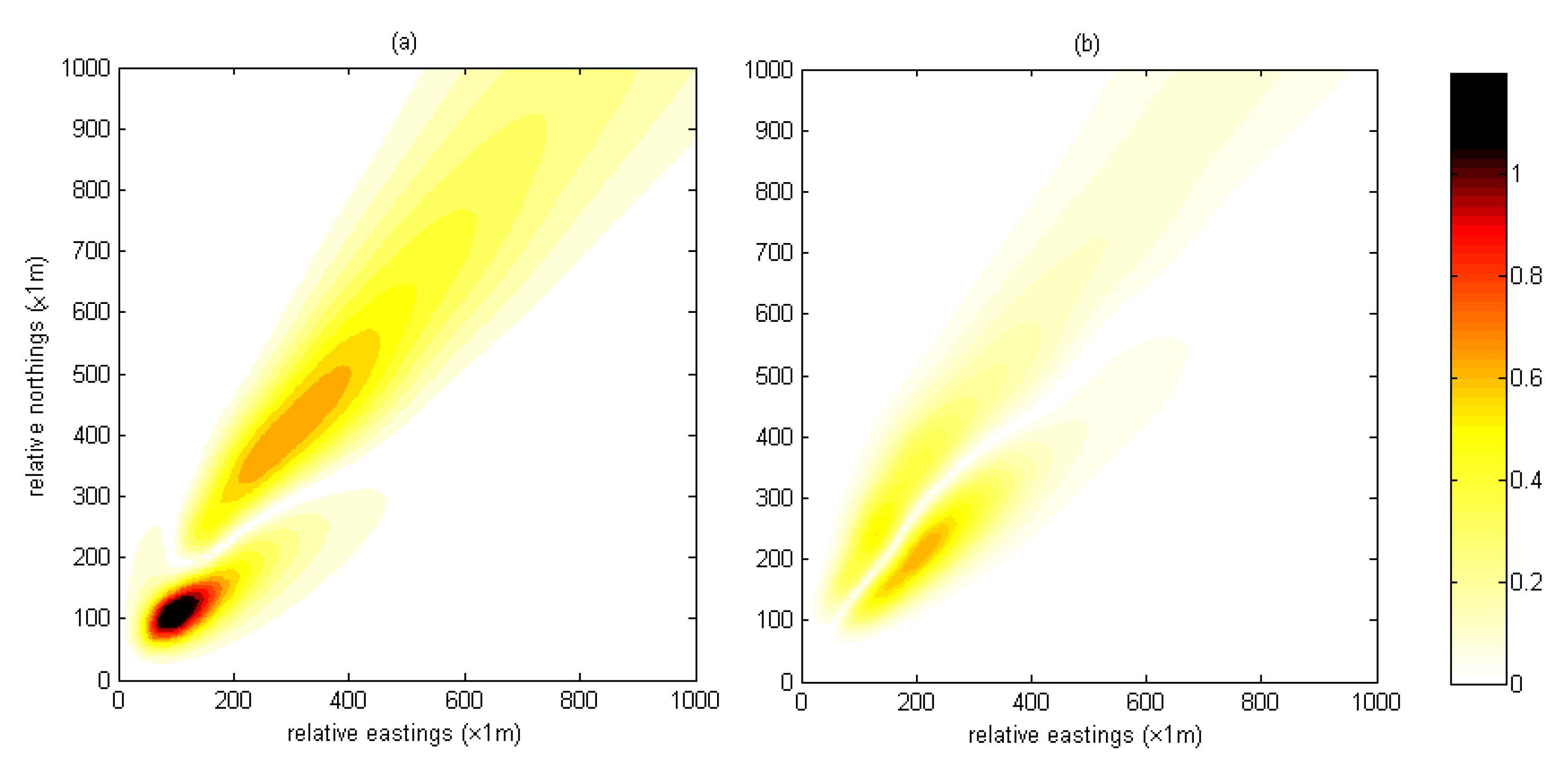 Symmetry 12 00254 g006