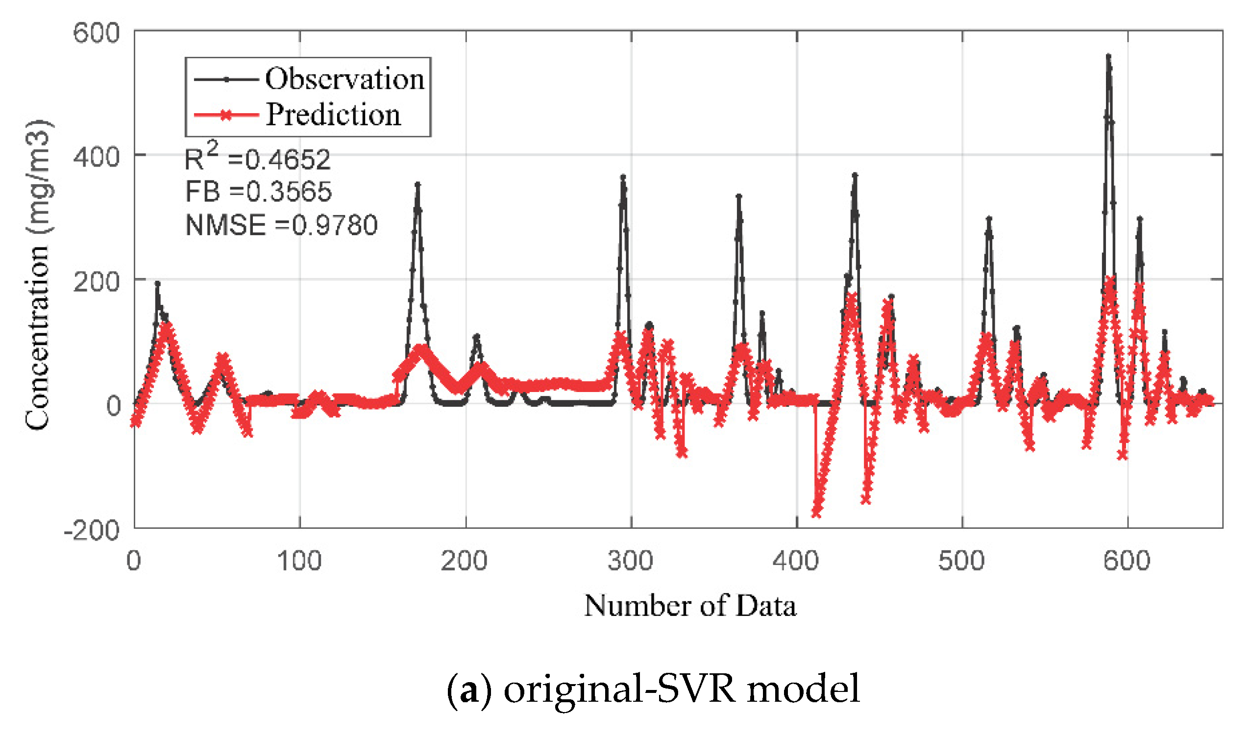 Symmetry 12 00254 g007a