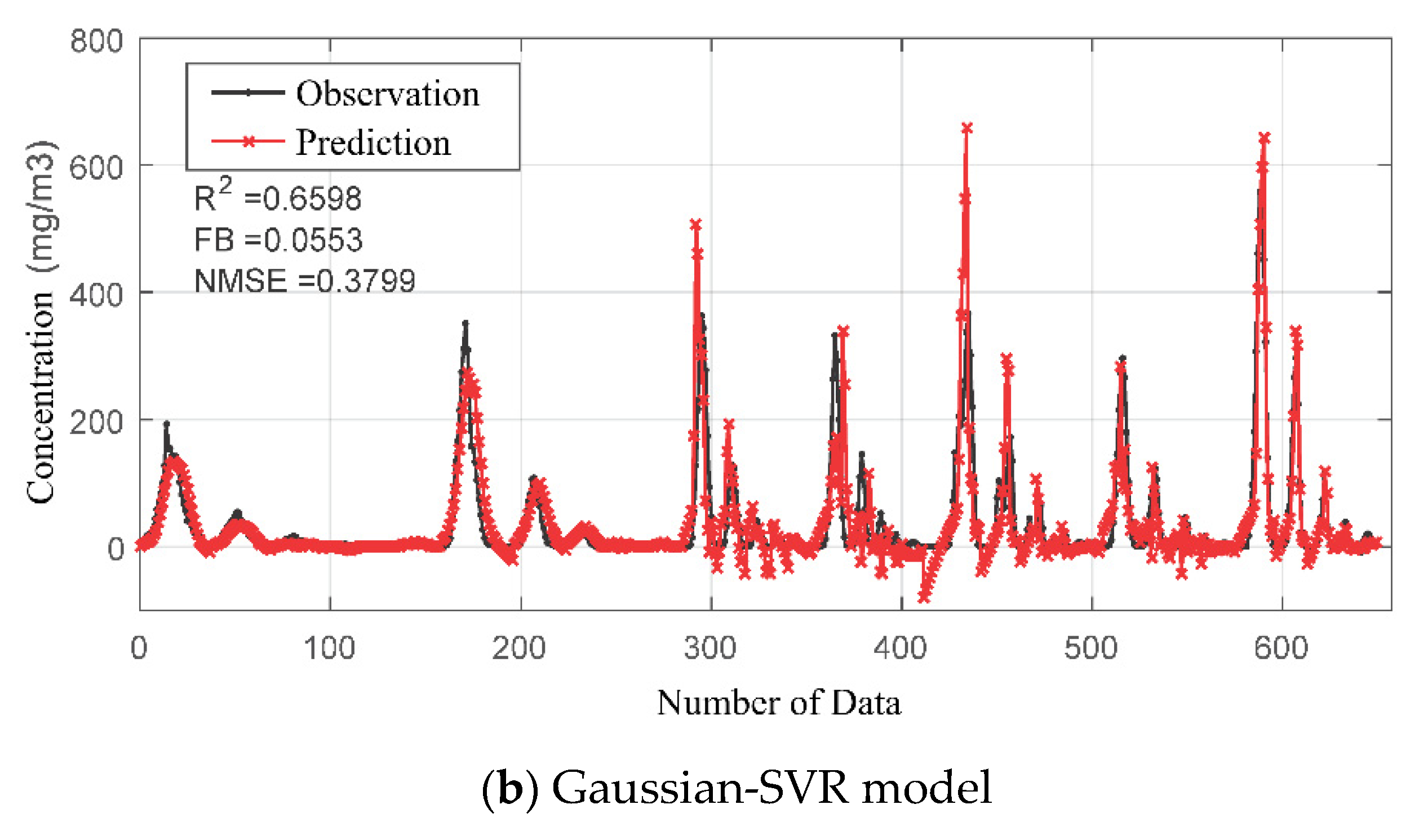 Symmetry 12 00254 g007b