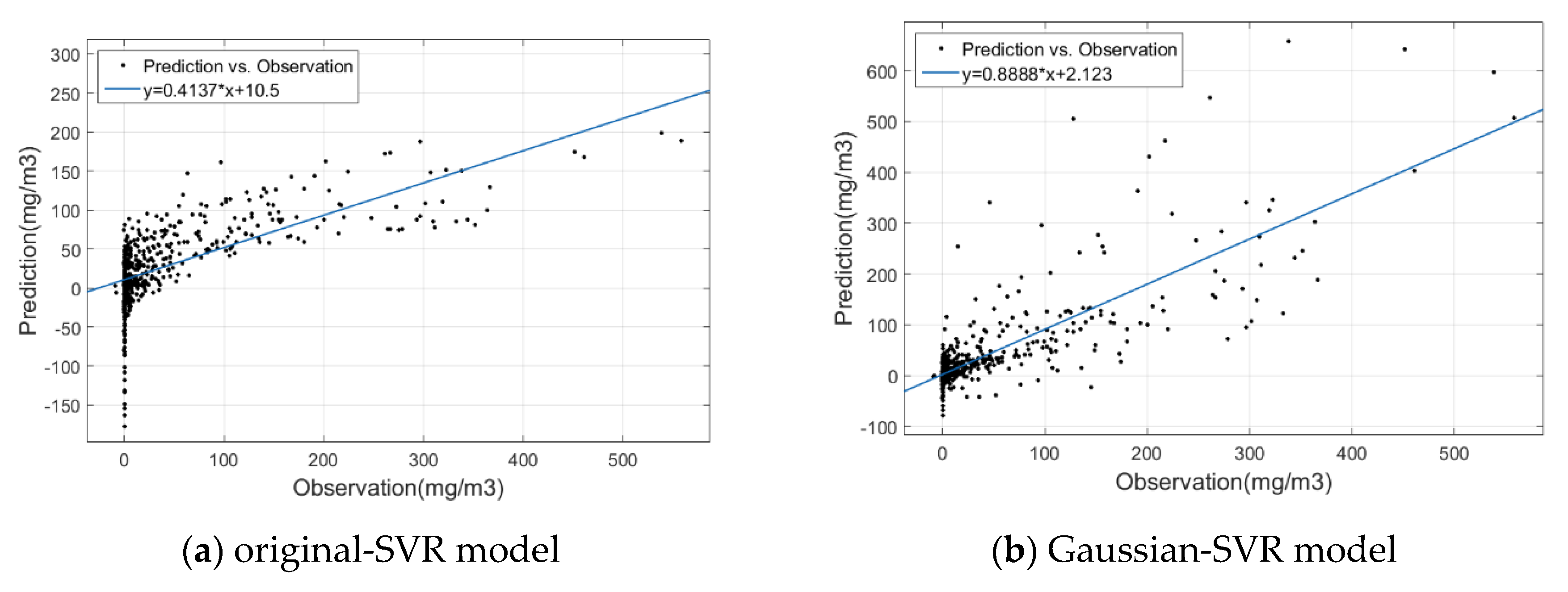 Symmetry 12 00254 g008