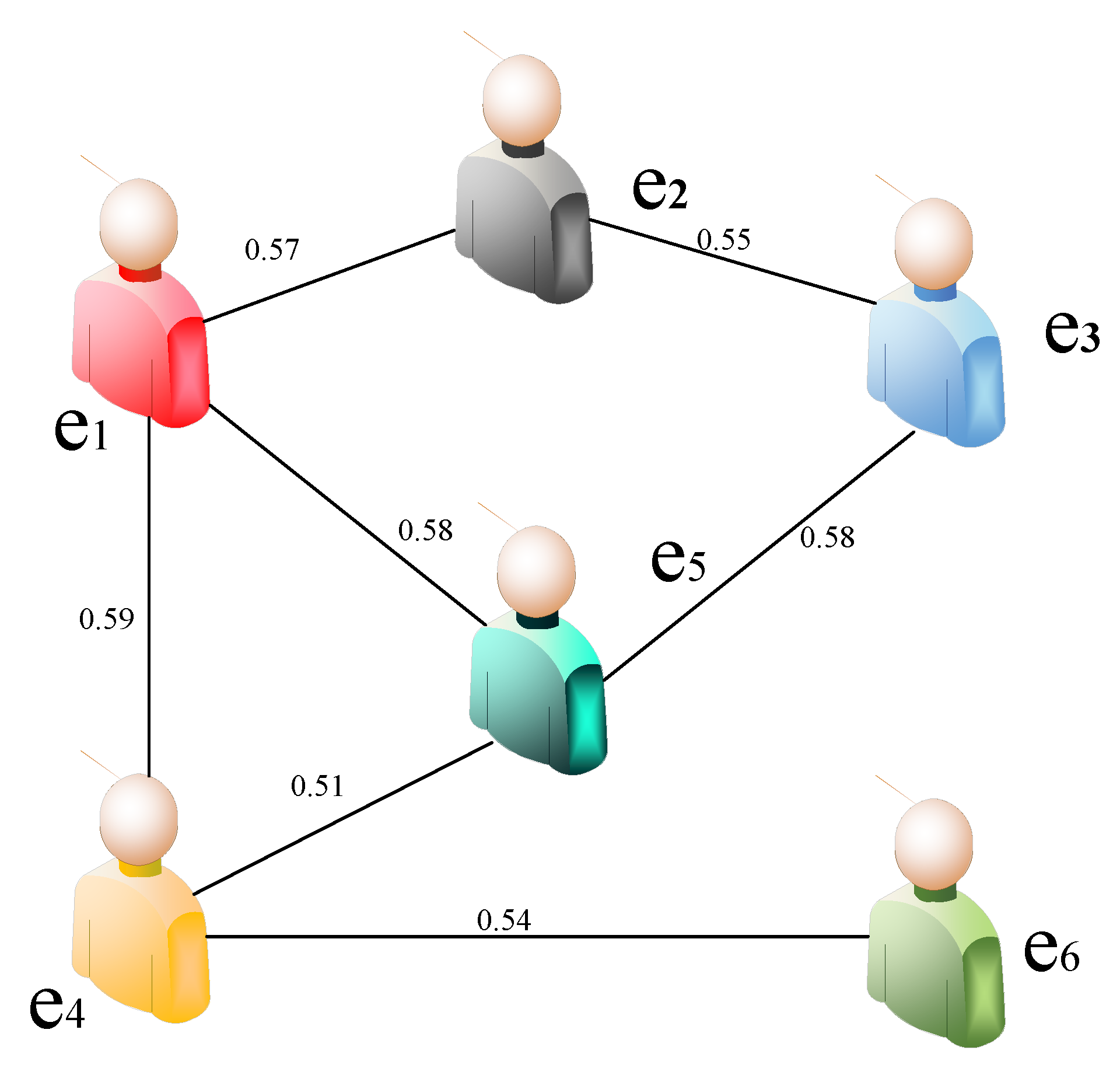 Symmetry 12 00255 g004