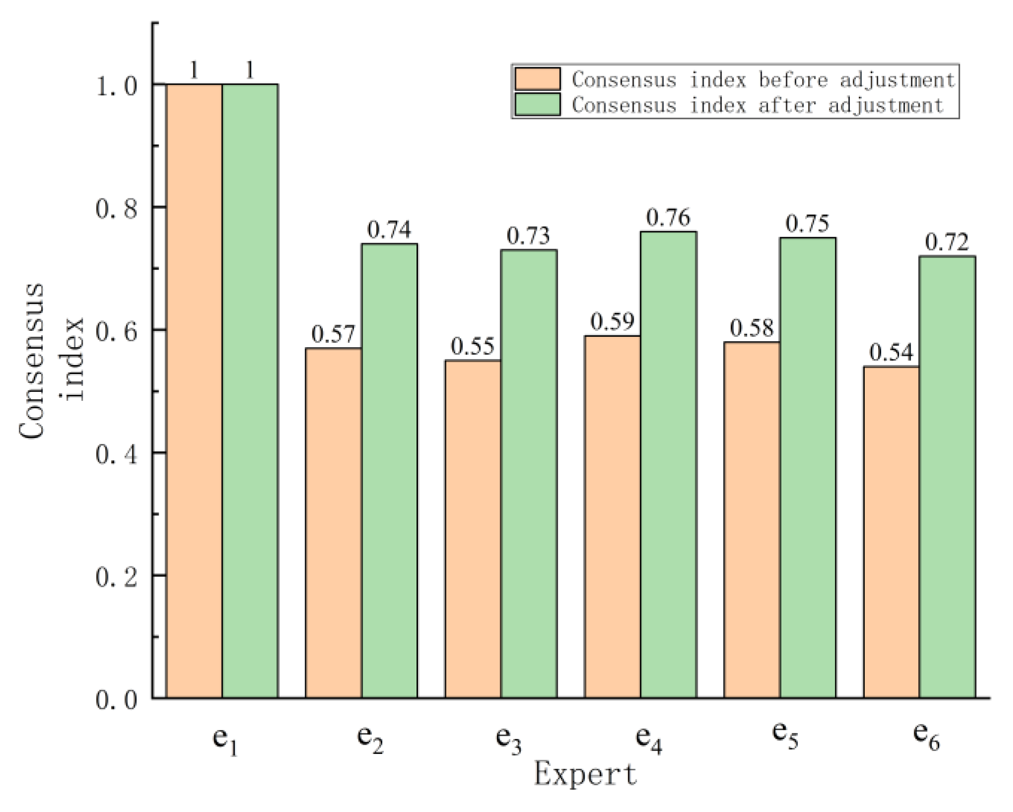 Symmetry 12 00255 g006