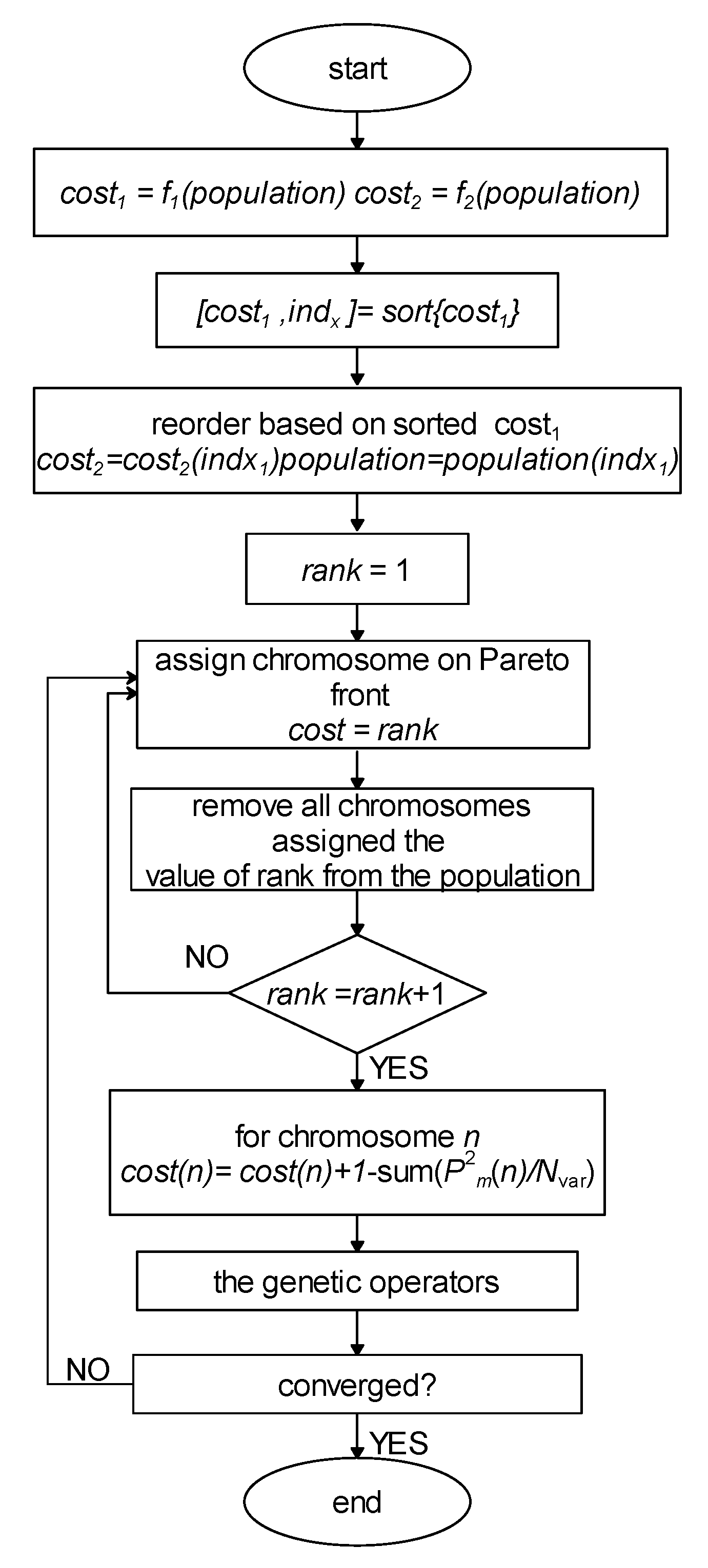 Symmetry 12 00260 g001