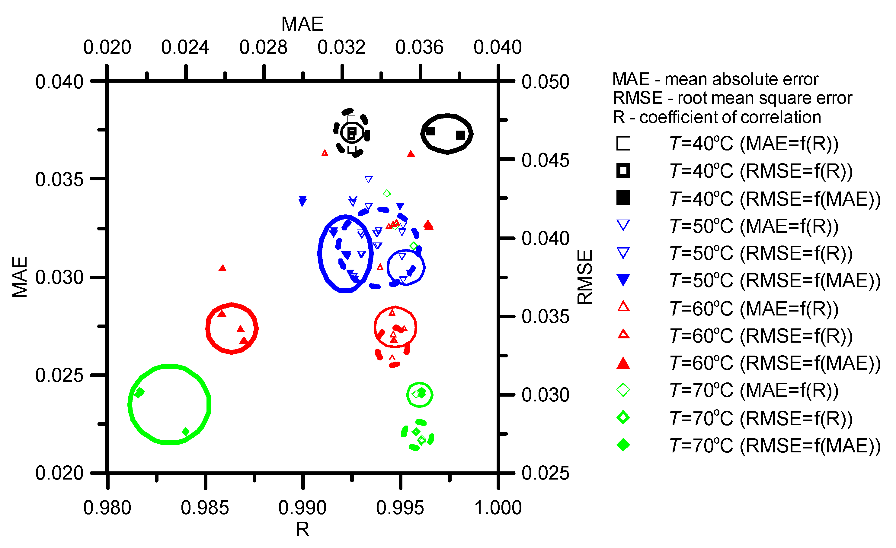 Symmetry 12 00260 g002
