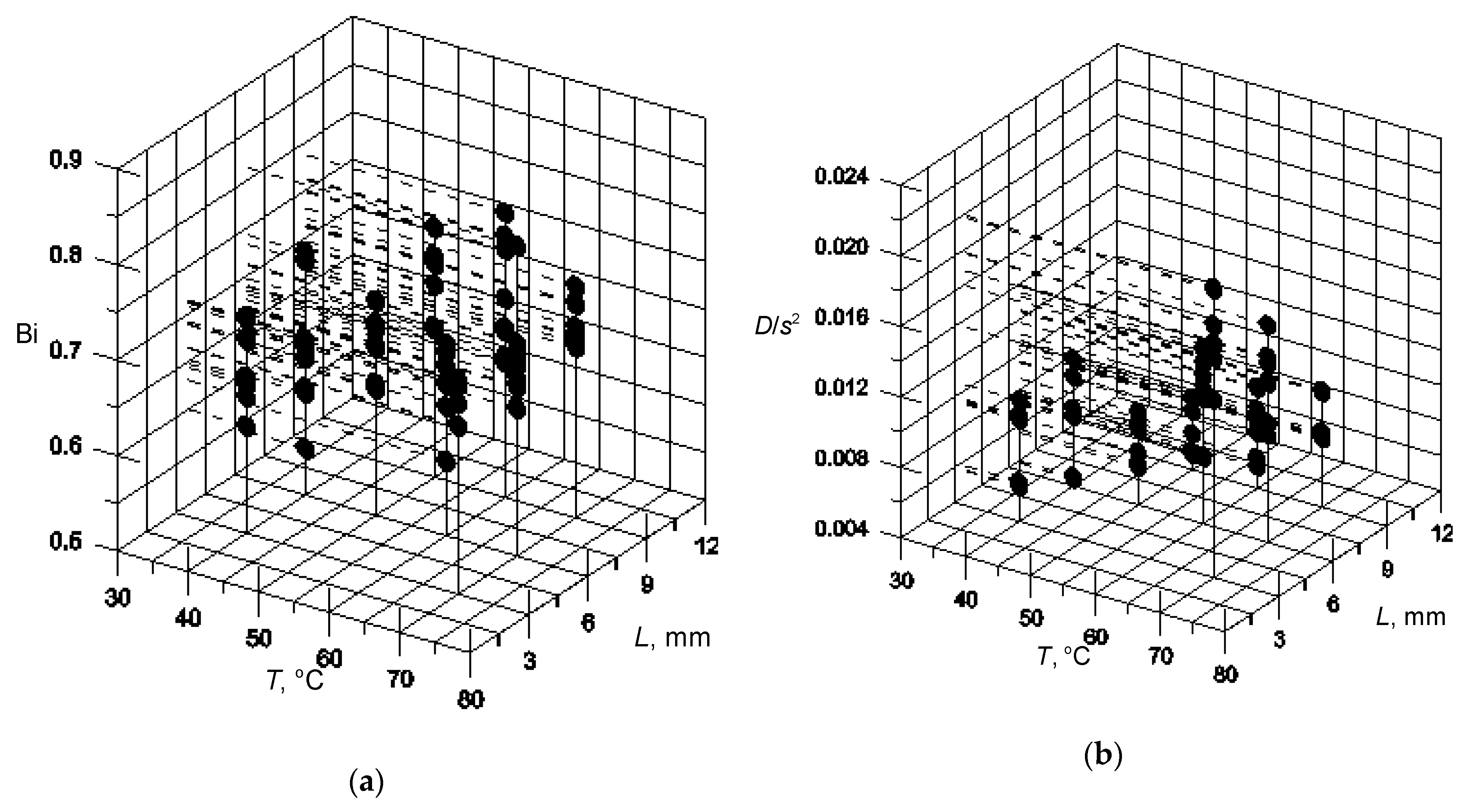 Symmetry 12 00260 g004
