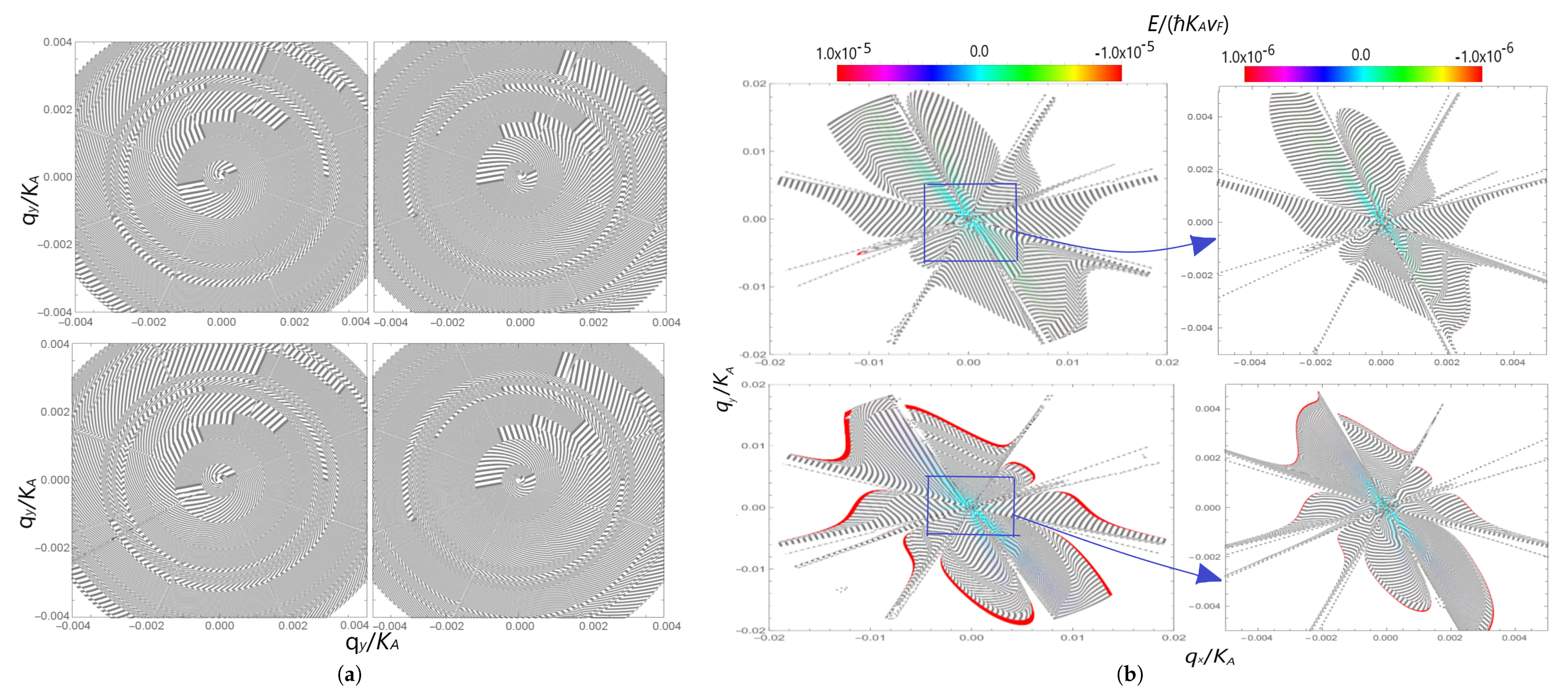 Symmetry 12 00261 g002