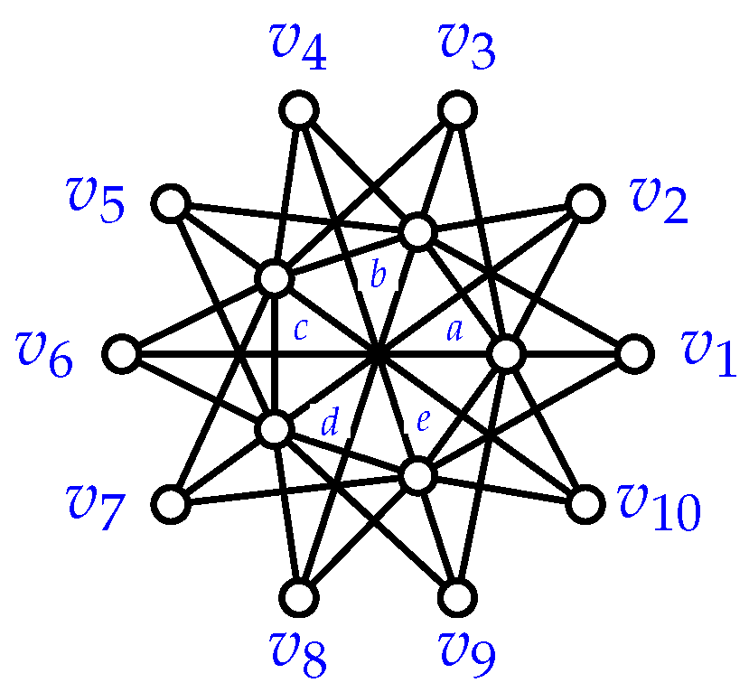 Symmetry 12 00268 g002