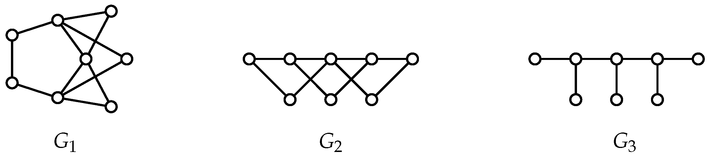 Symmetry 12 00268 g003
