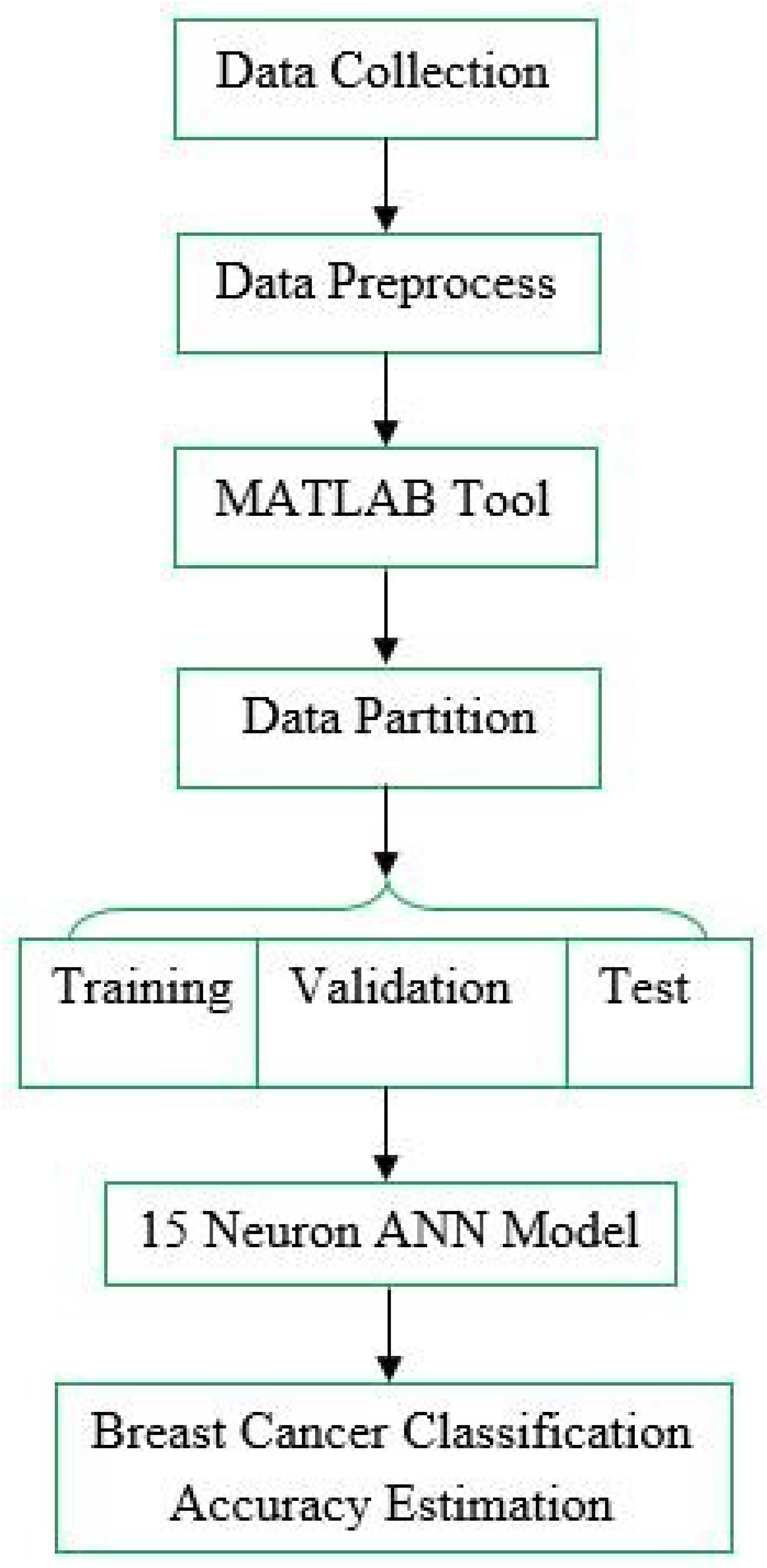 Symmetry 12 00271 g003