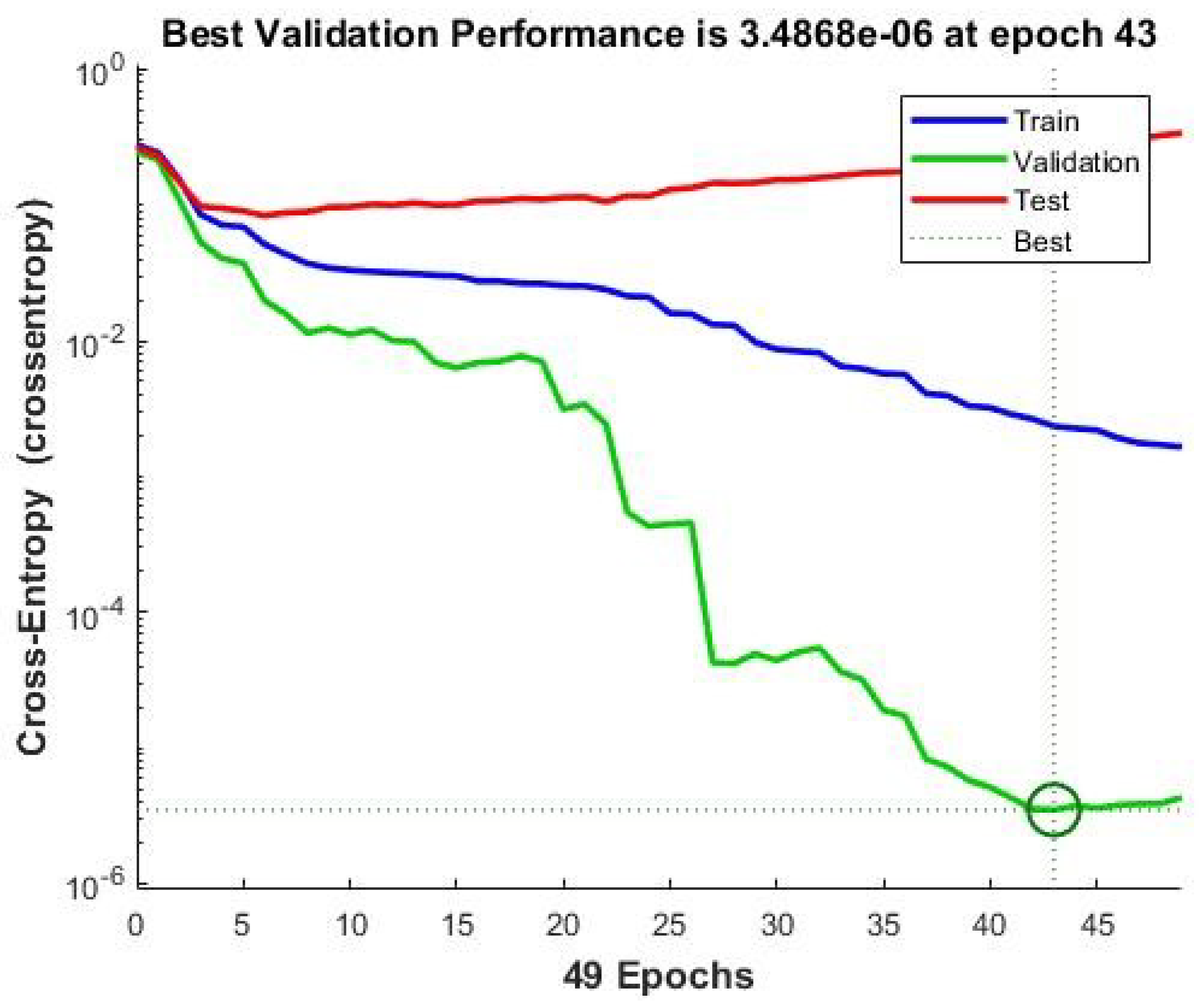 Symmetry 12 00271 g004