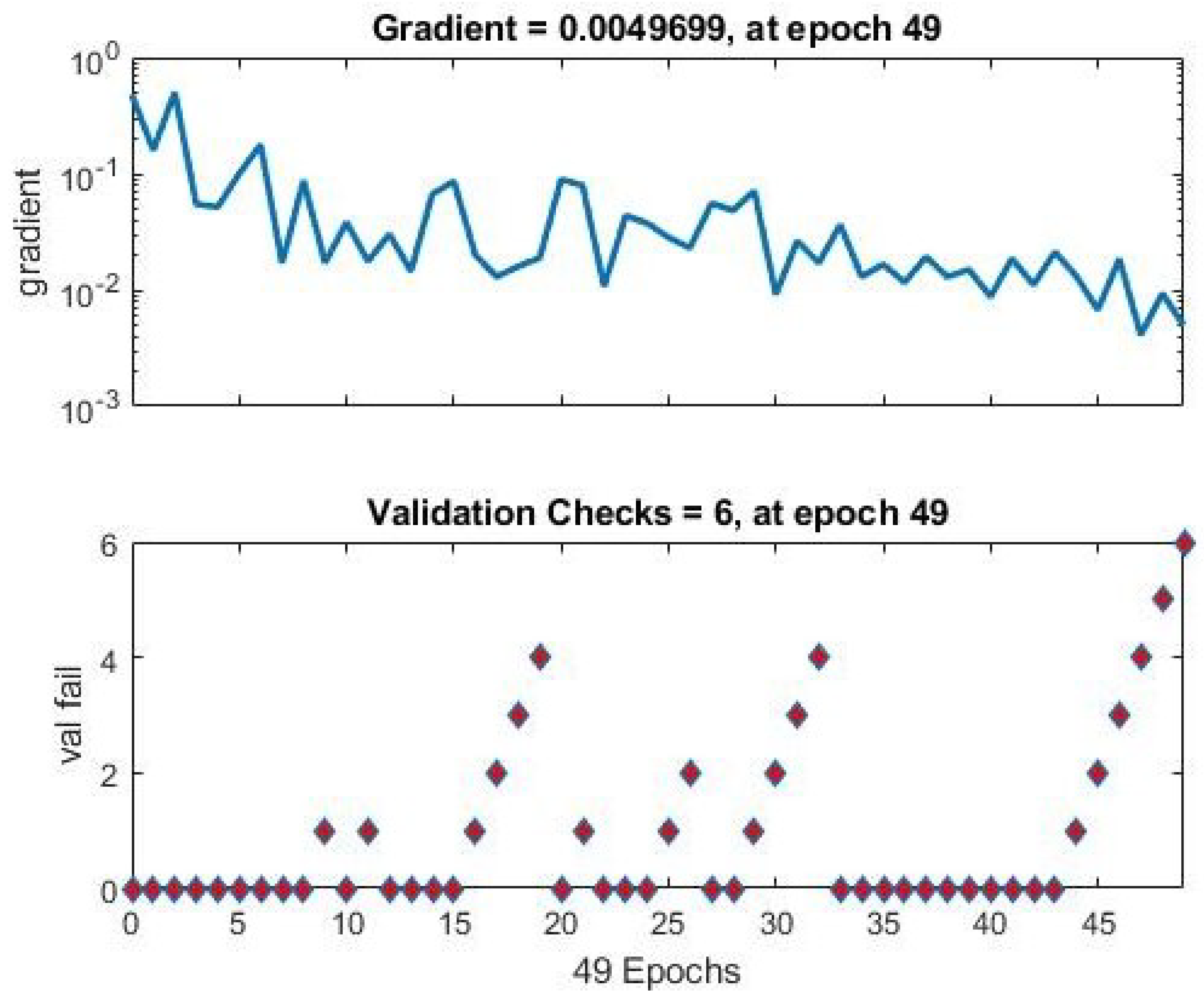 Symmetry 12 00271 g005