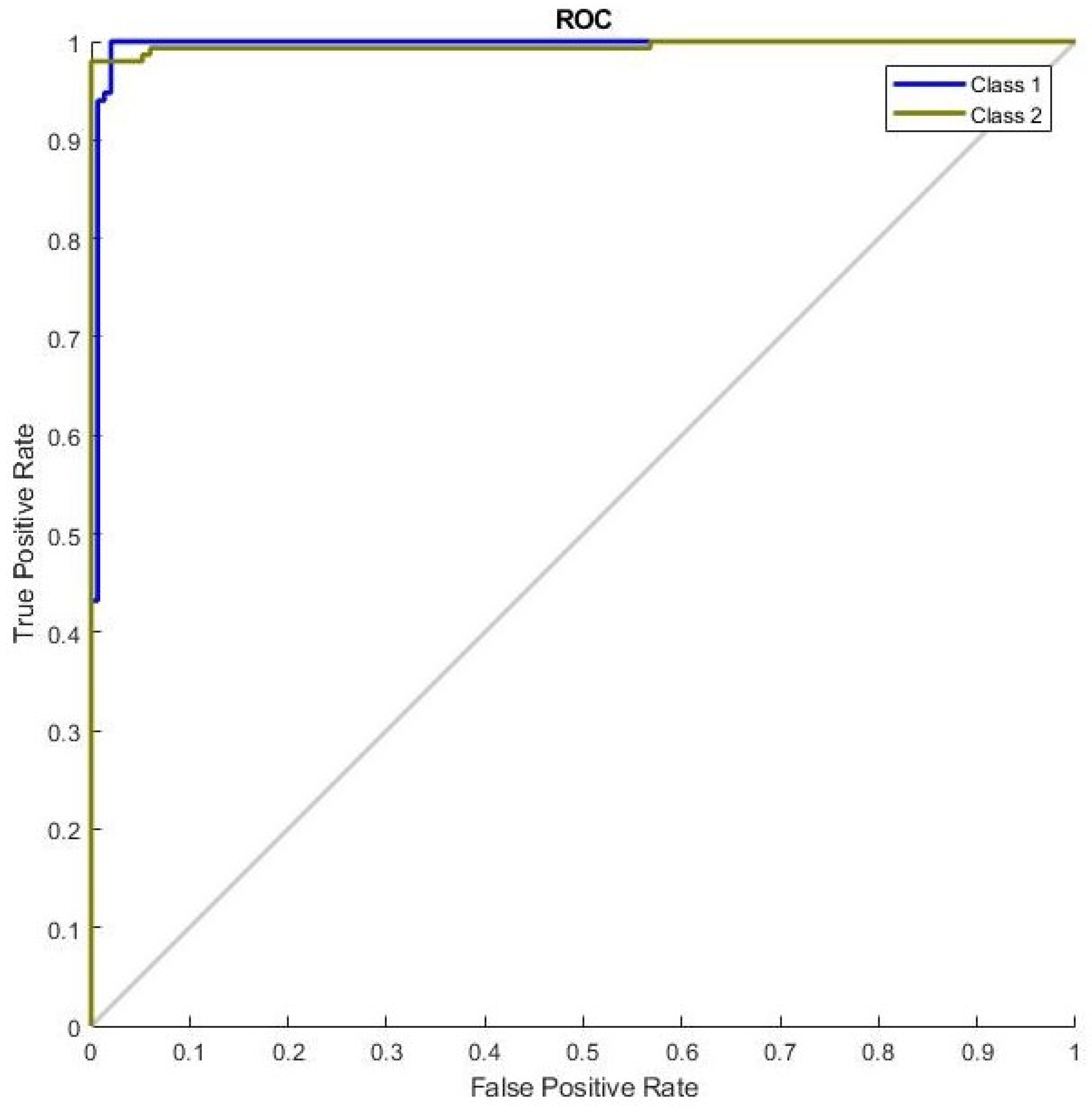 Symmetry 12 00271 g008