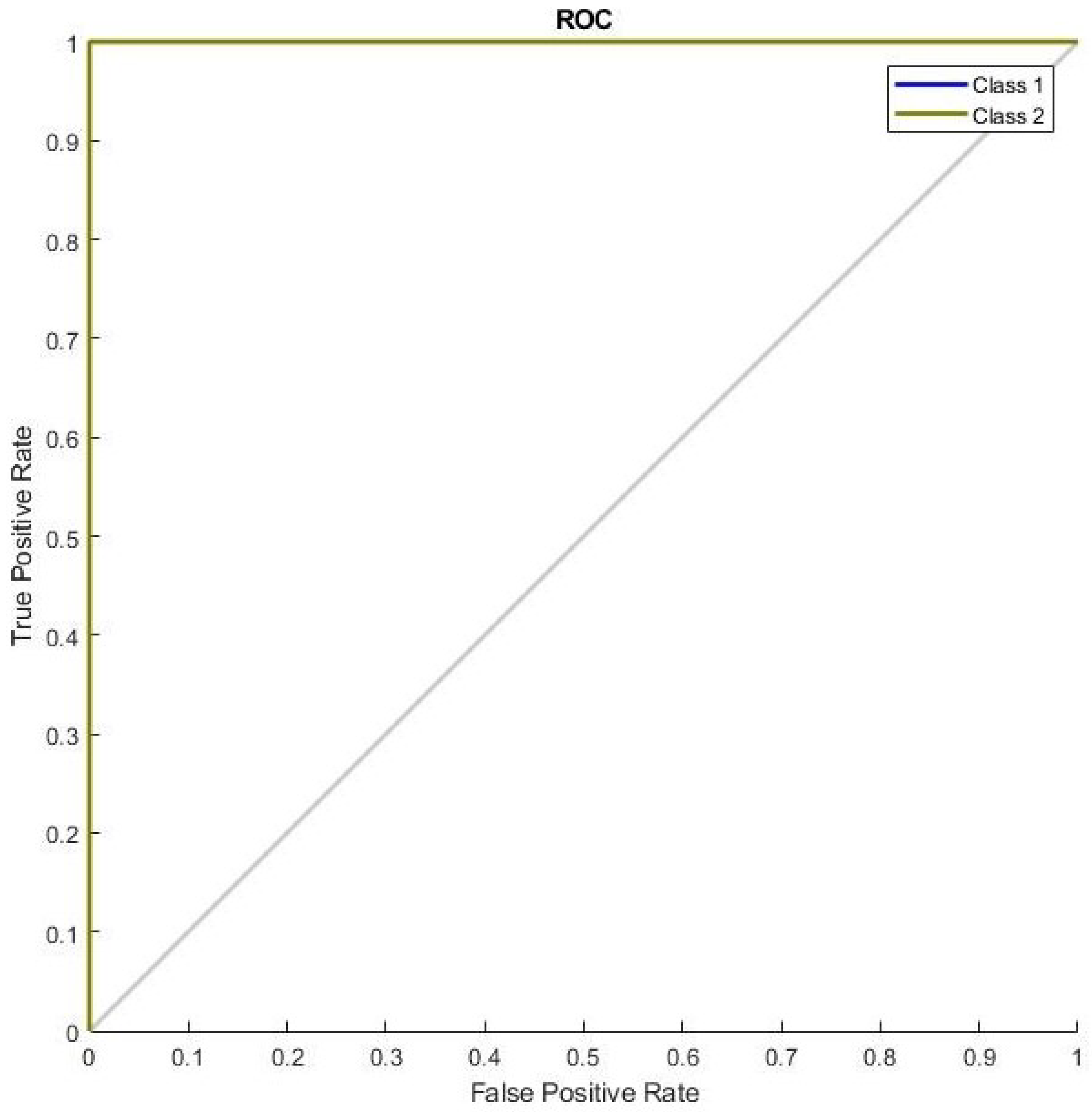 Symmetry 12 00271 g010