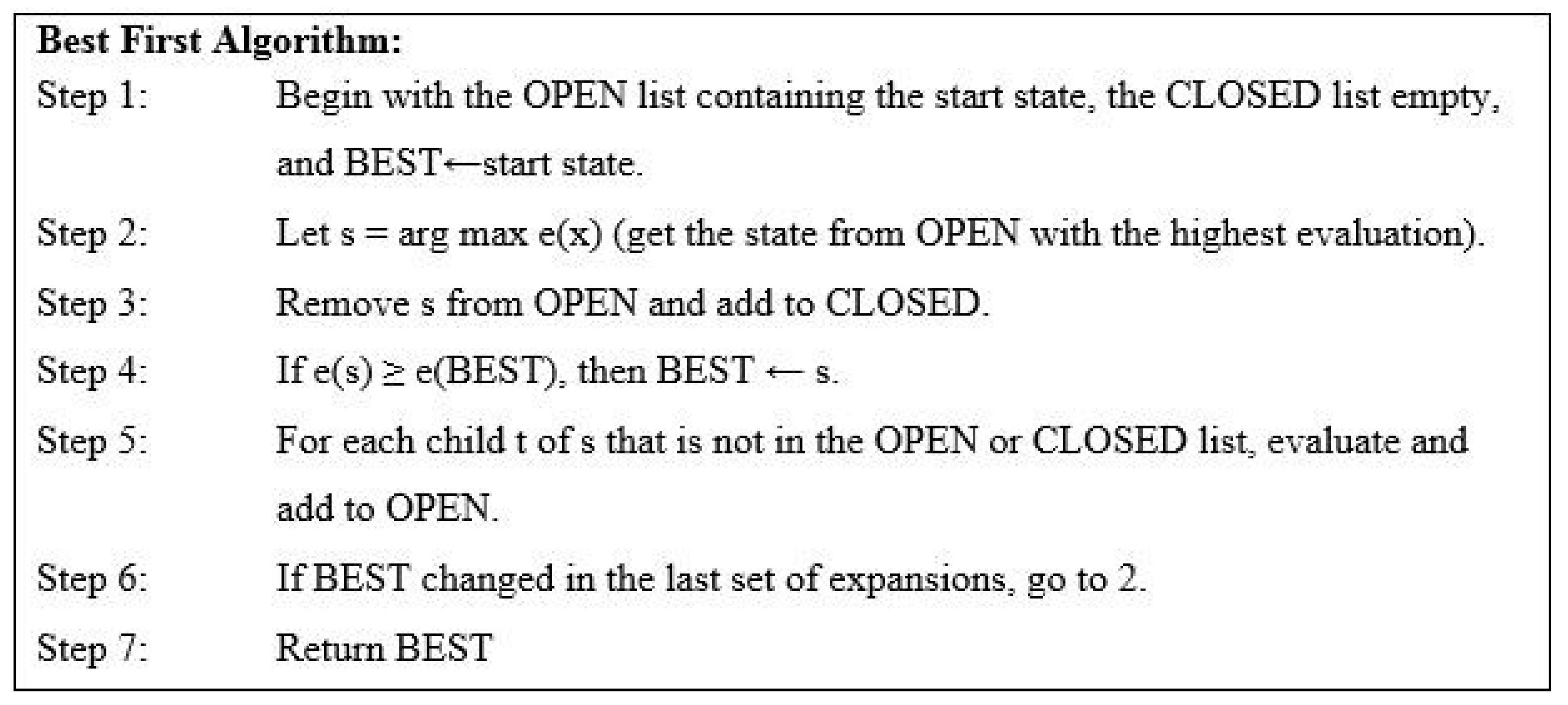 Symmetry 12 00271 i001