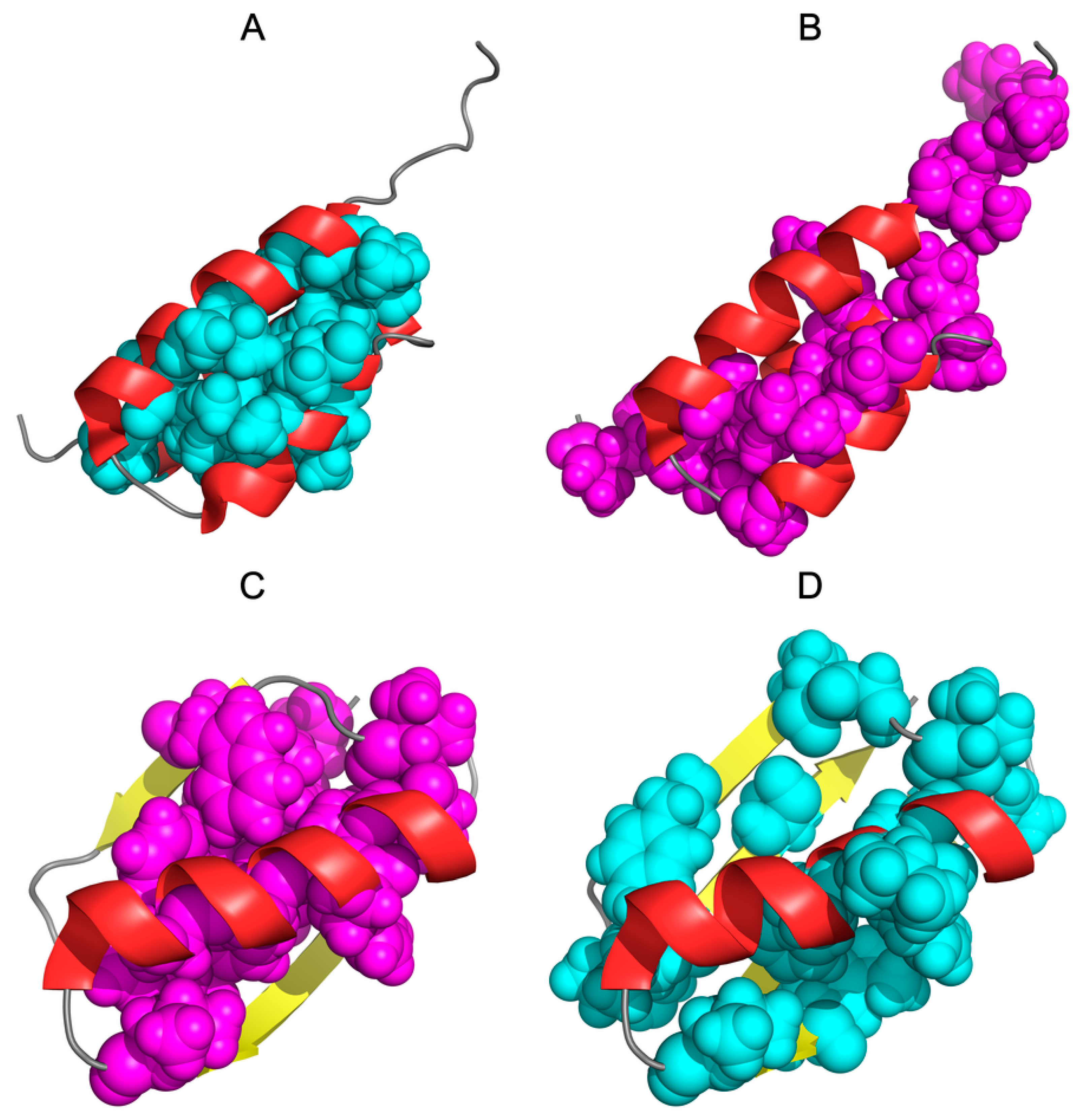 Symmetry 12 00273 g002 Symmetry 12 00273 g002