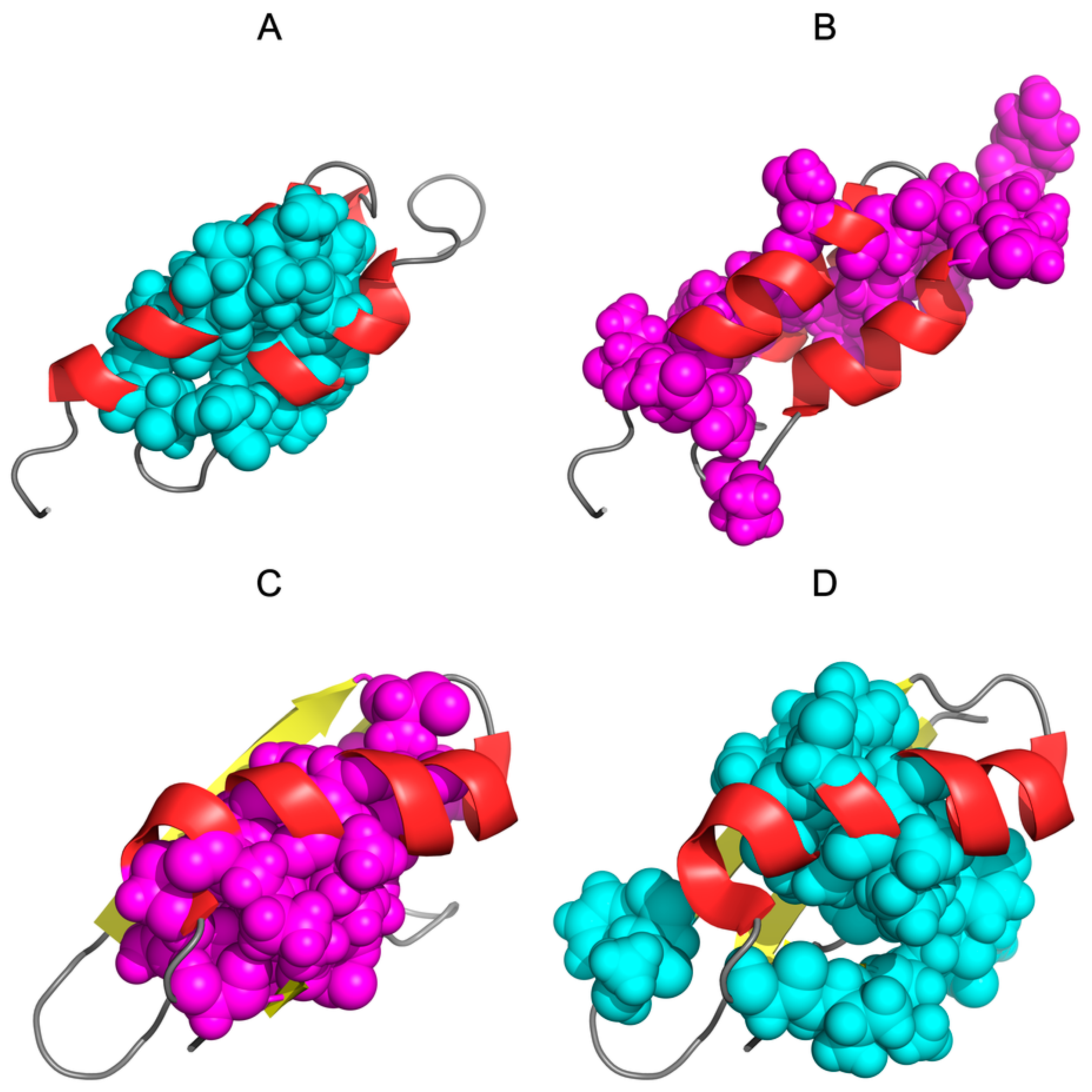 Symmetry 12 00273 g008 Symmetry 12 00273 g008