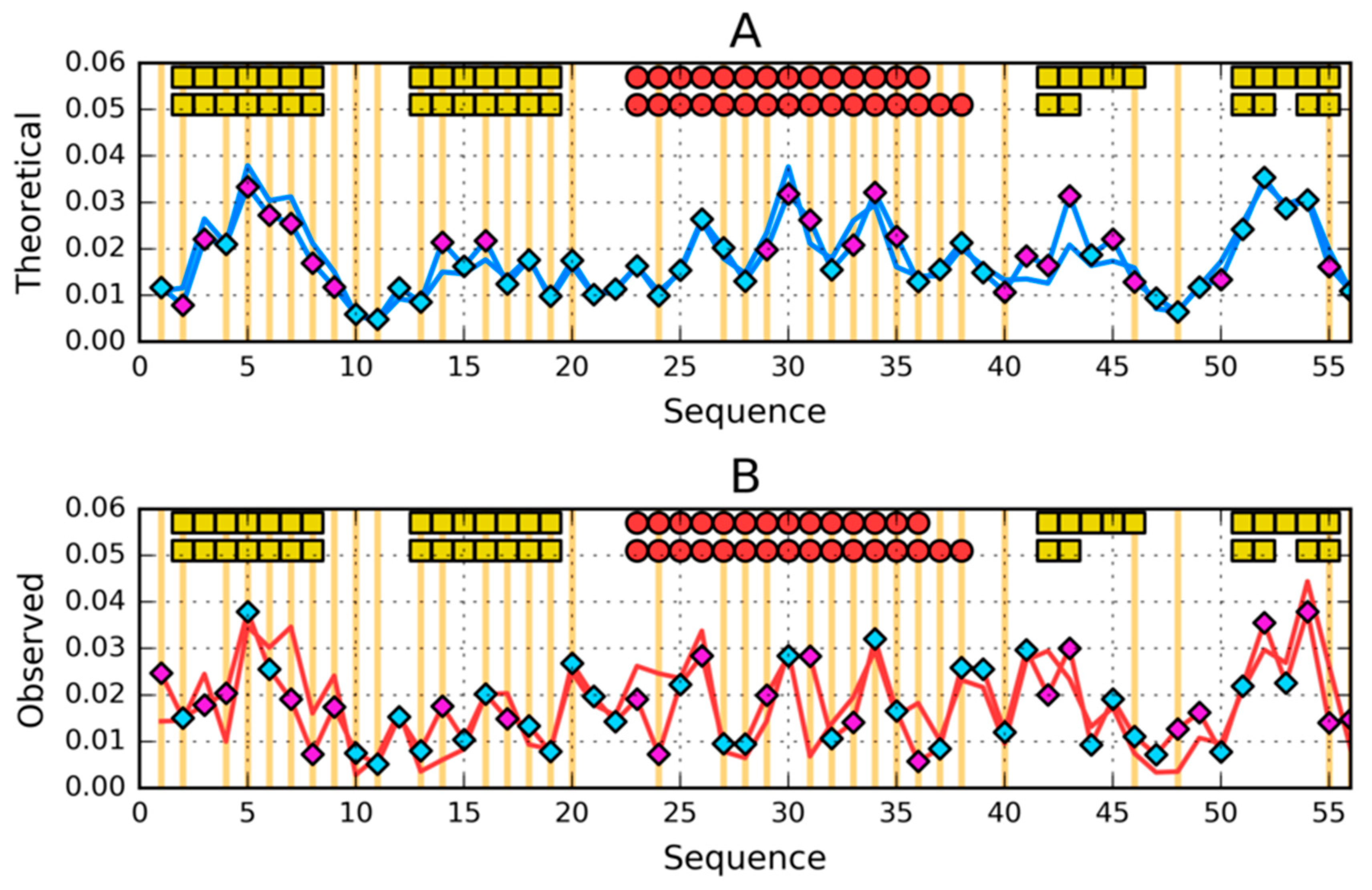 Symmetry 12 00273 g010 Symmetry 12 00273 g010