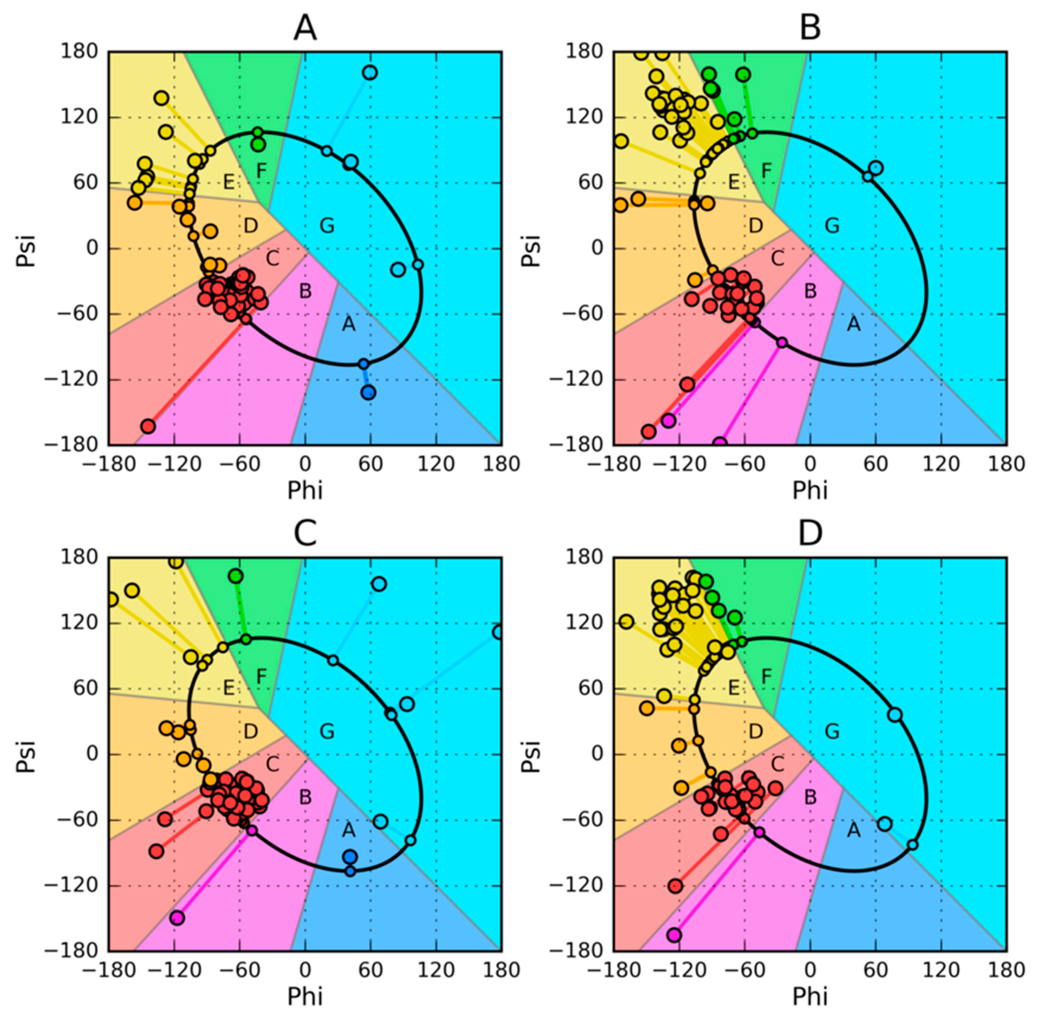 Symmetry 12 00273 g011 Symmetry 12 00273 g011