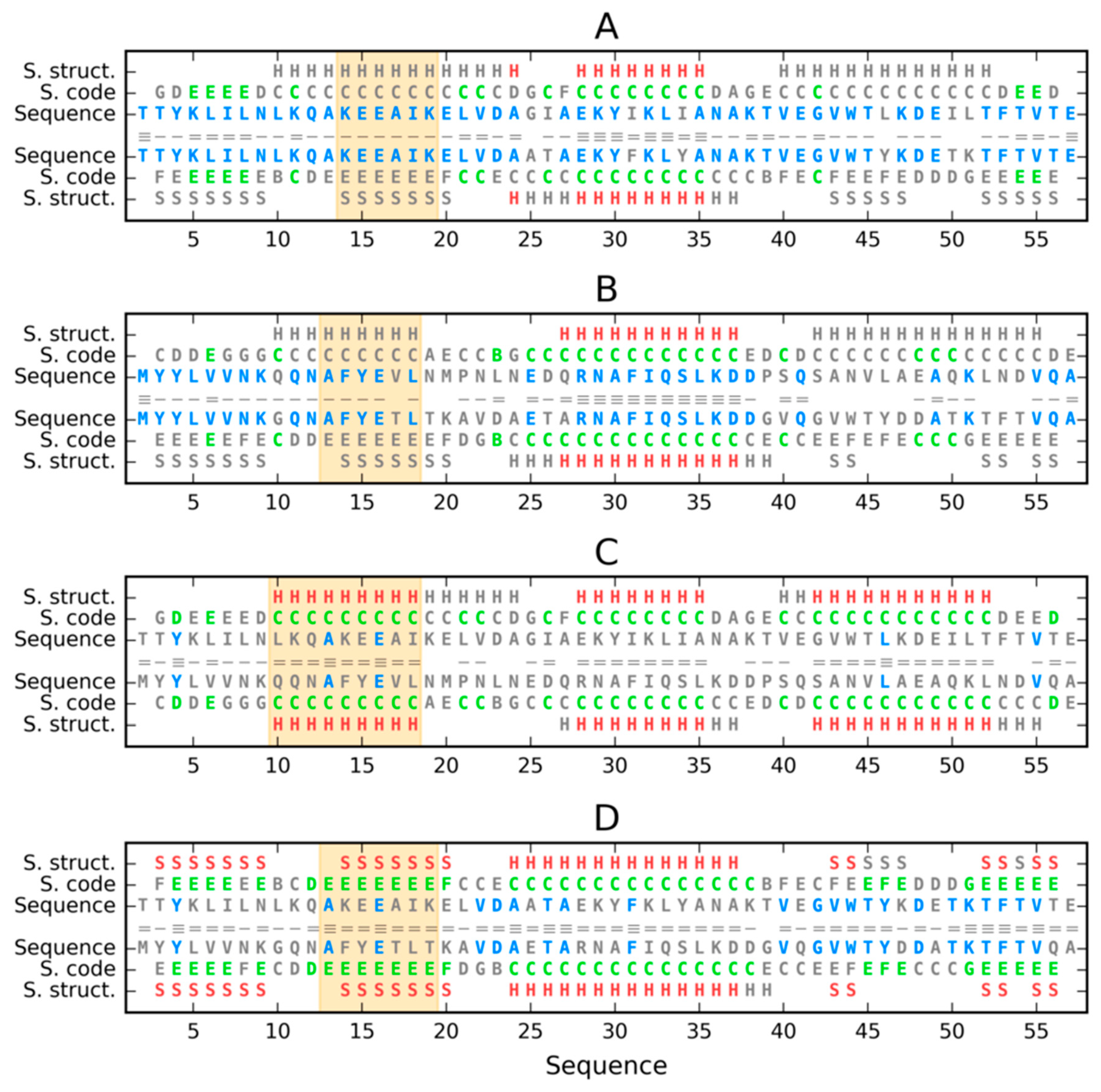 Symmetry 12 00273 g012 Symmetry 12 00273 g012