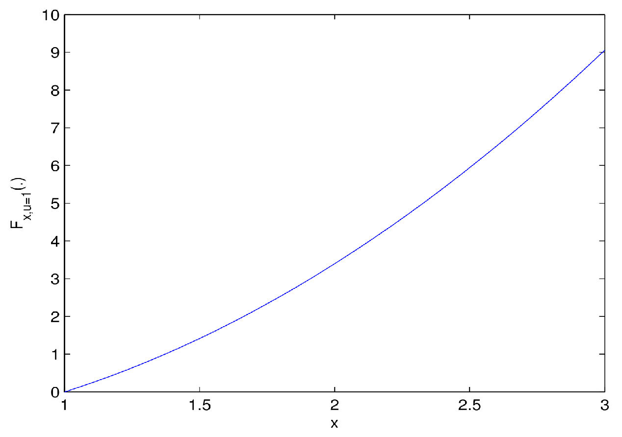 Symmetry 12 00274 g002 Symmetry 12 00274 g002