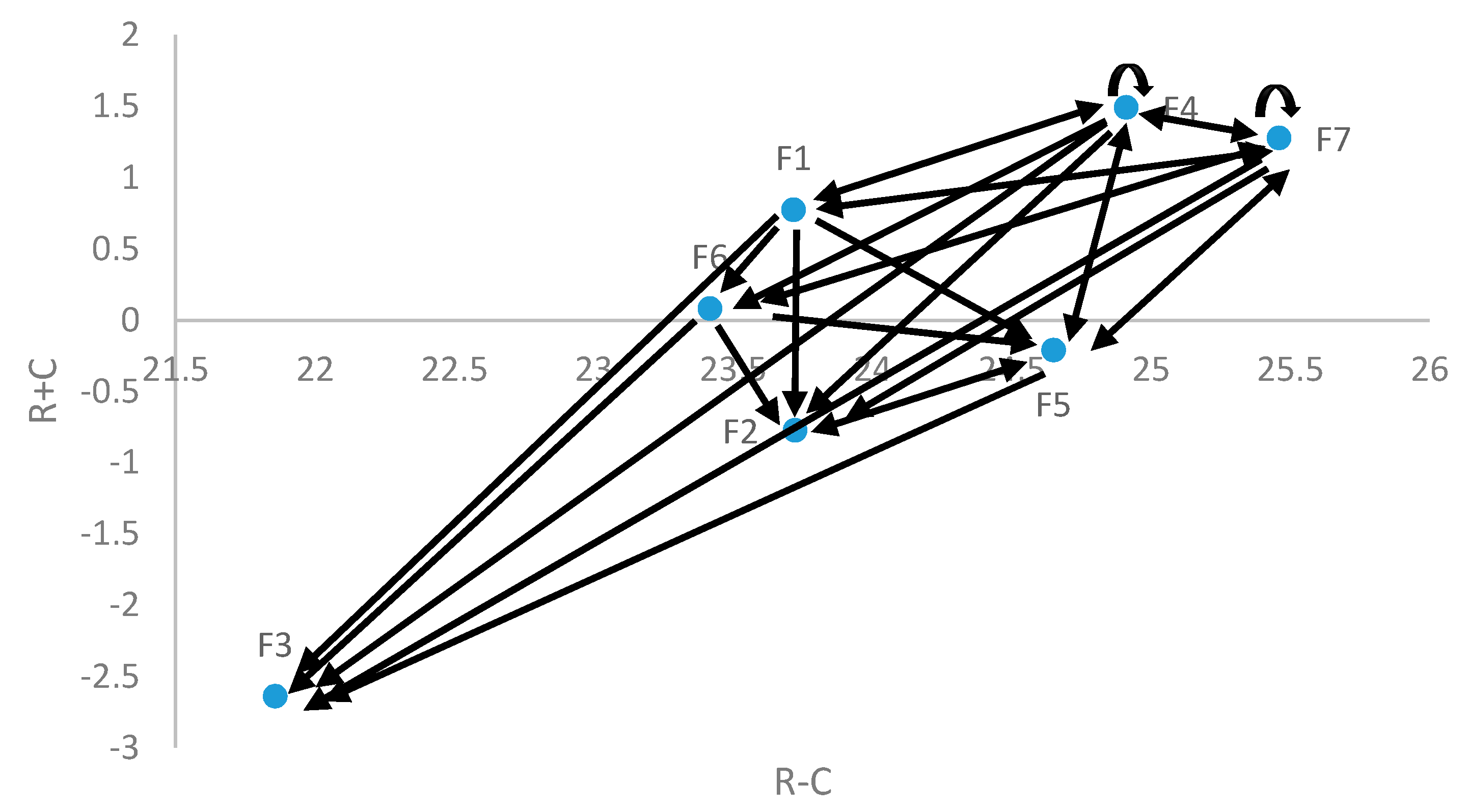 Symmetry 12 00275 g003