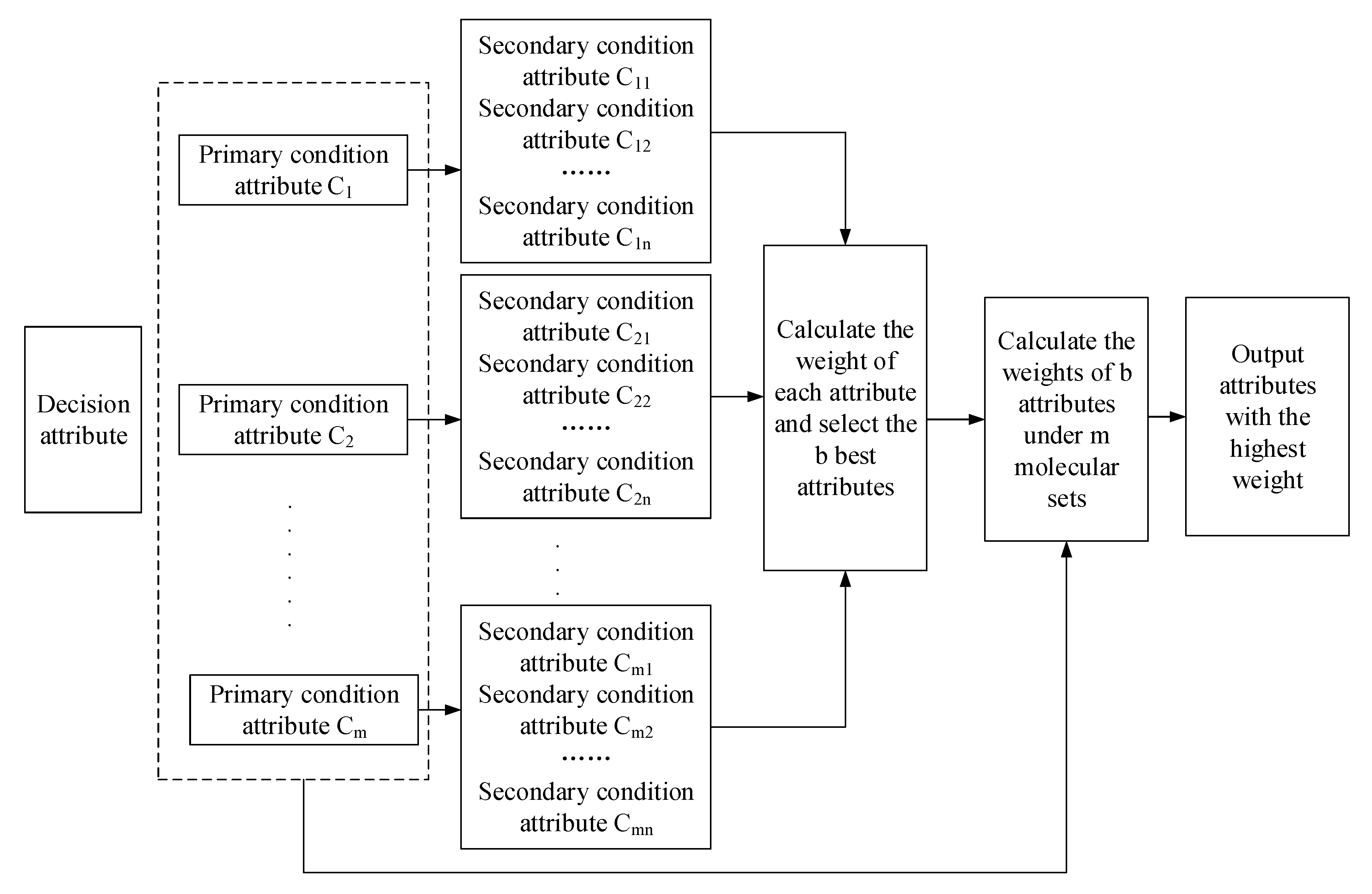 Symmetry 12 00297 g002