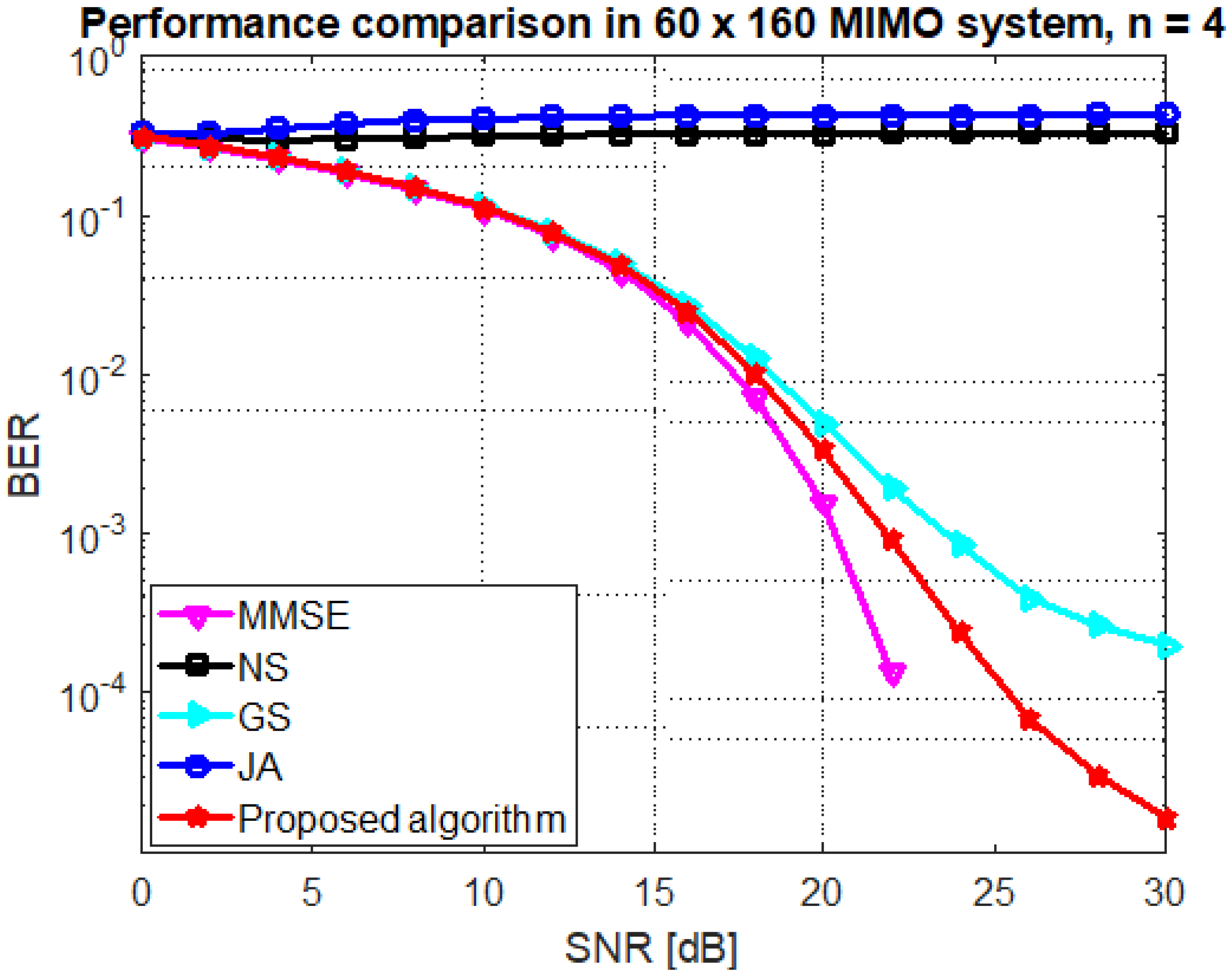 Symmetry 12 00306 g008 Symmetry 12 00306 g008