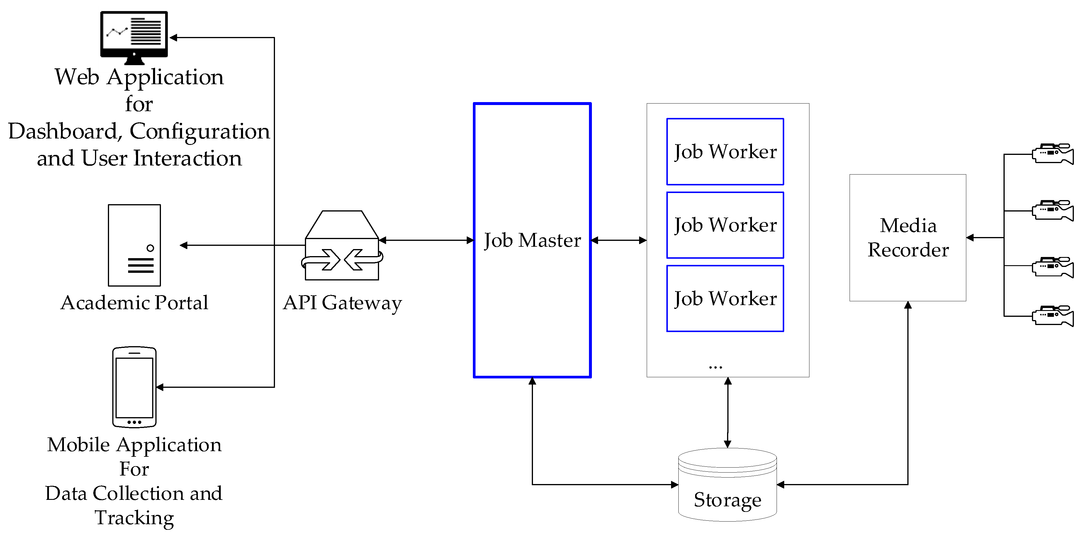 Symmetry 12 00307 g003