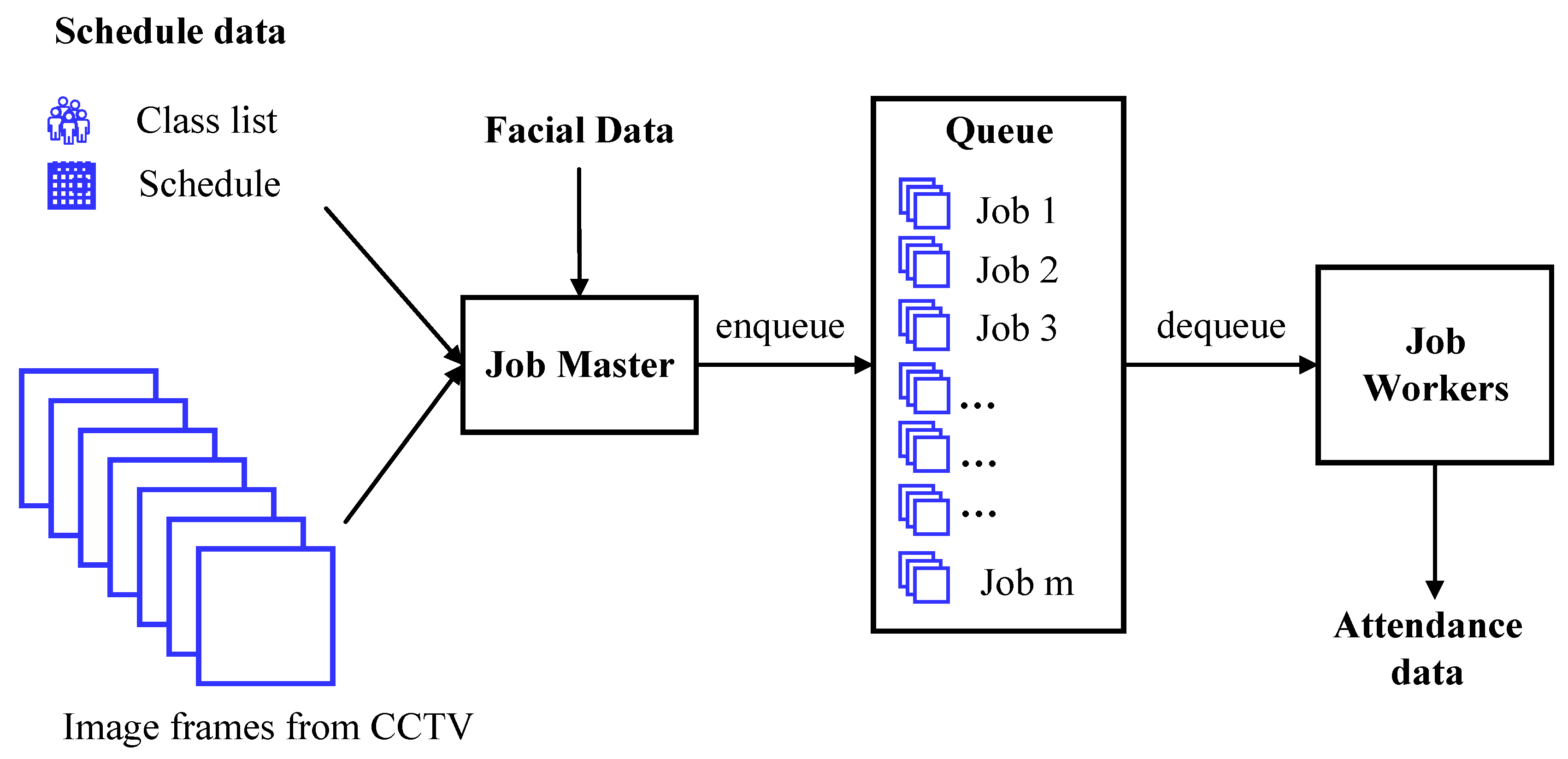 Symmetry 12 00307 g005