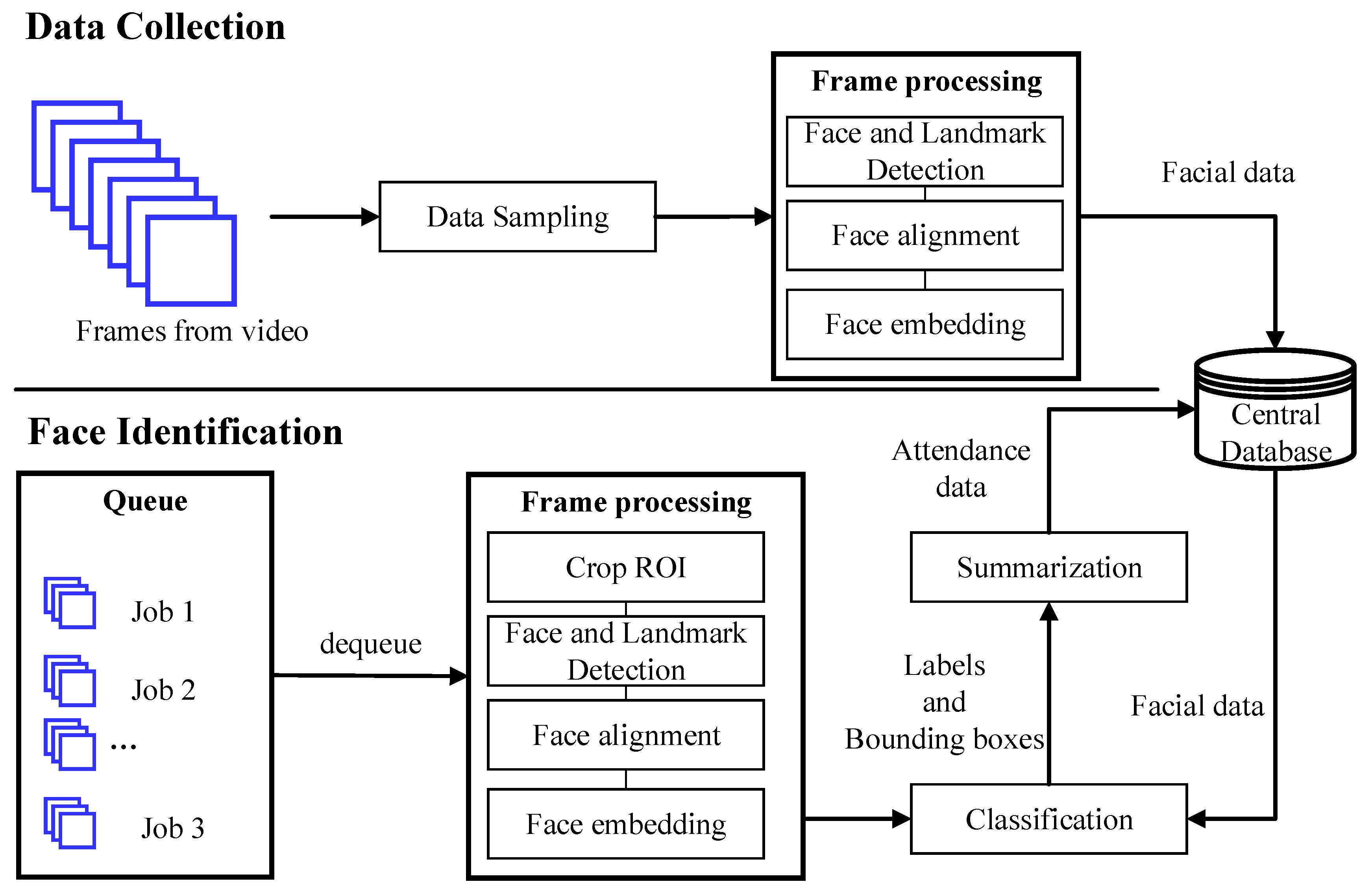 Symmetry 12 00307 g006