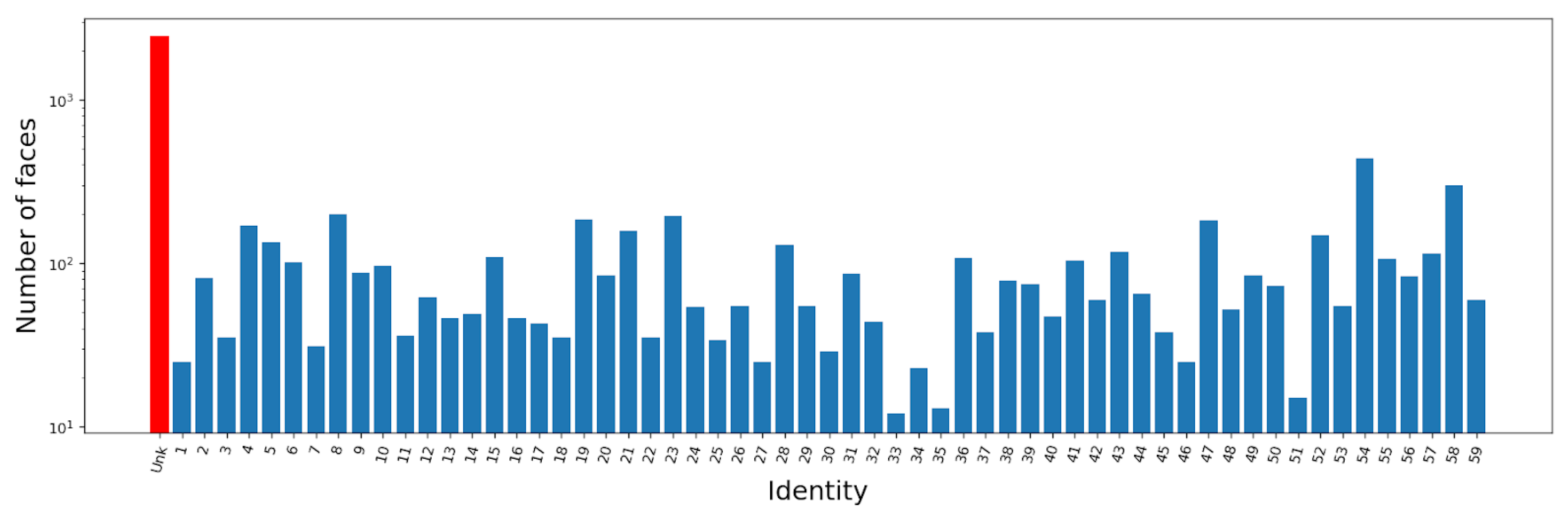 Symmetry 12 00307 g012