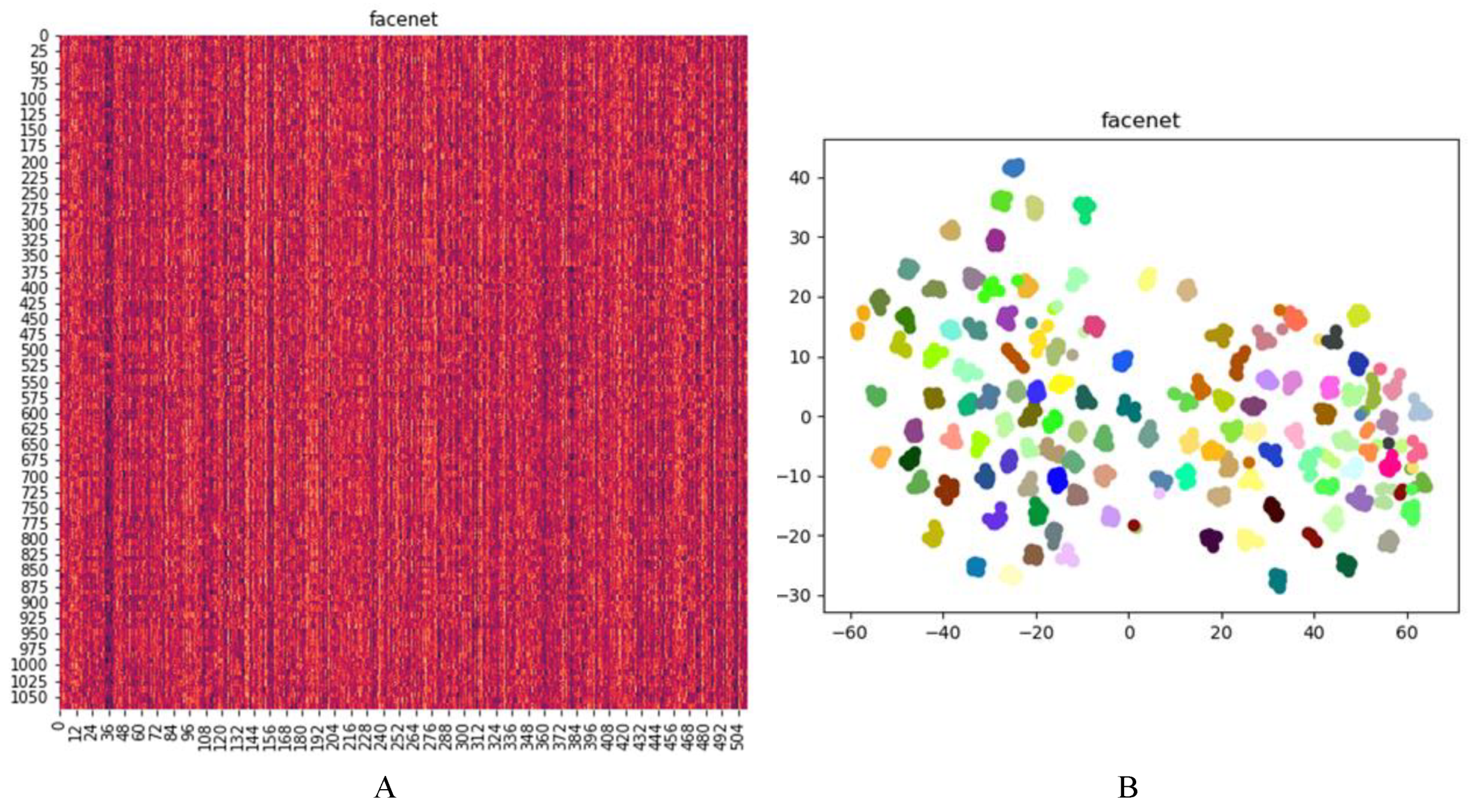 Symmetry 12 00307 g013