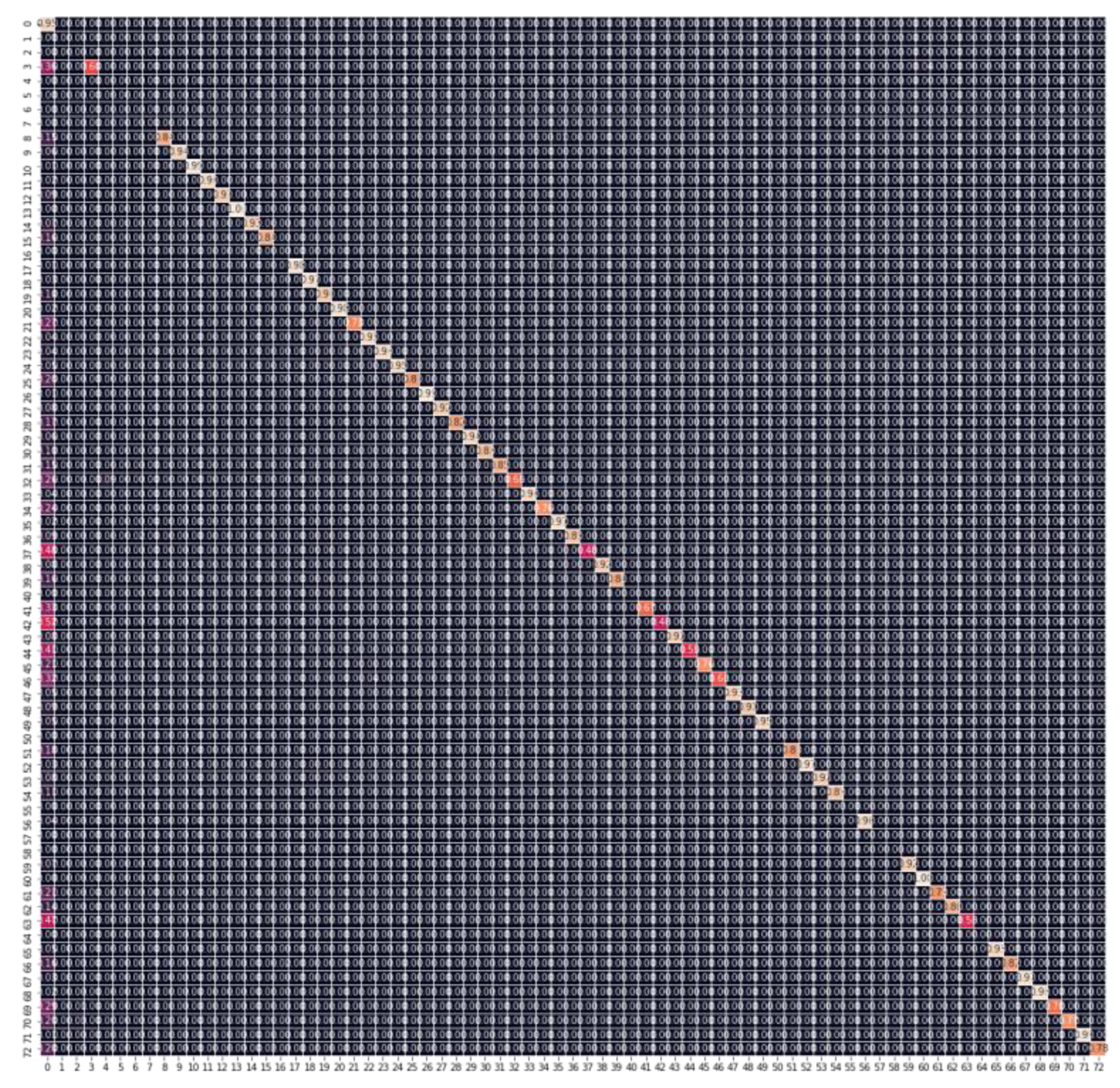 Symmetry 12 00307 g016