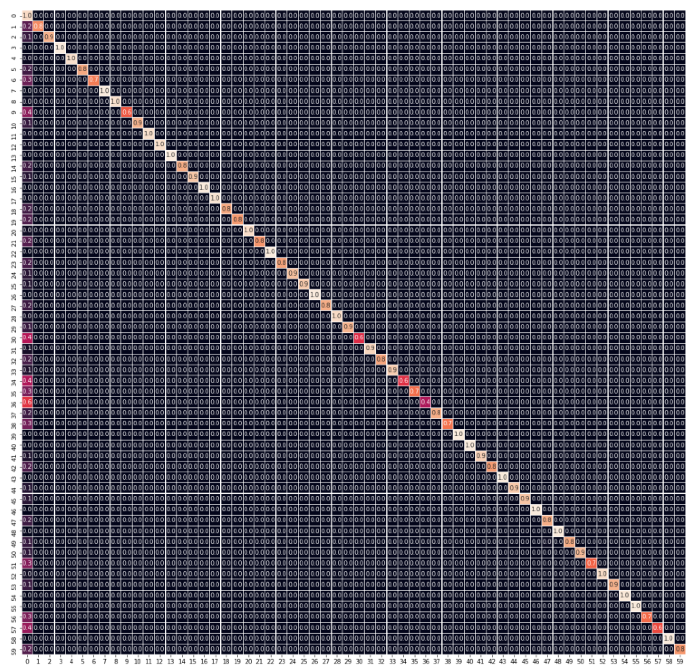 Symmetry 12 00307 g017