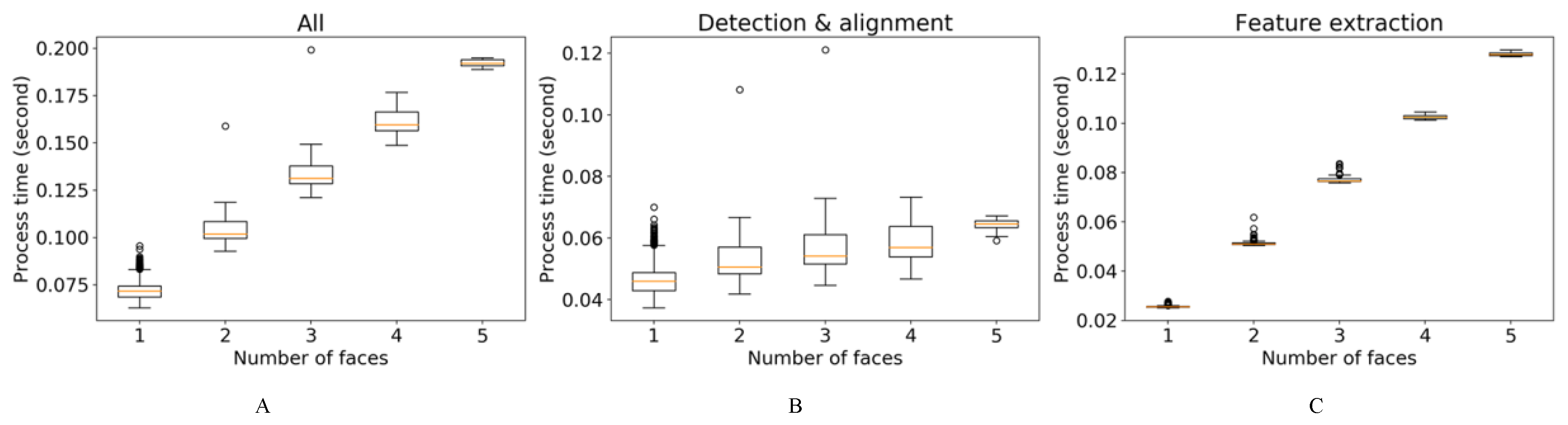 Symmetry 12 00307 g018