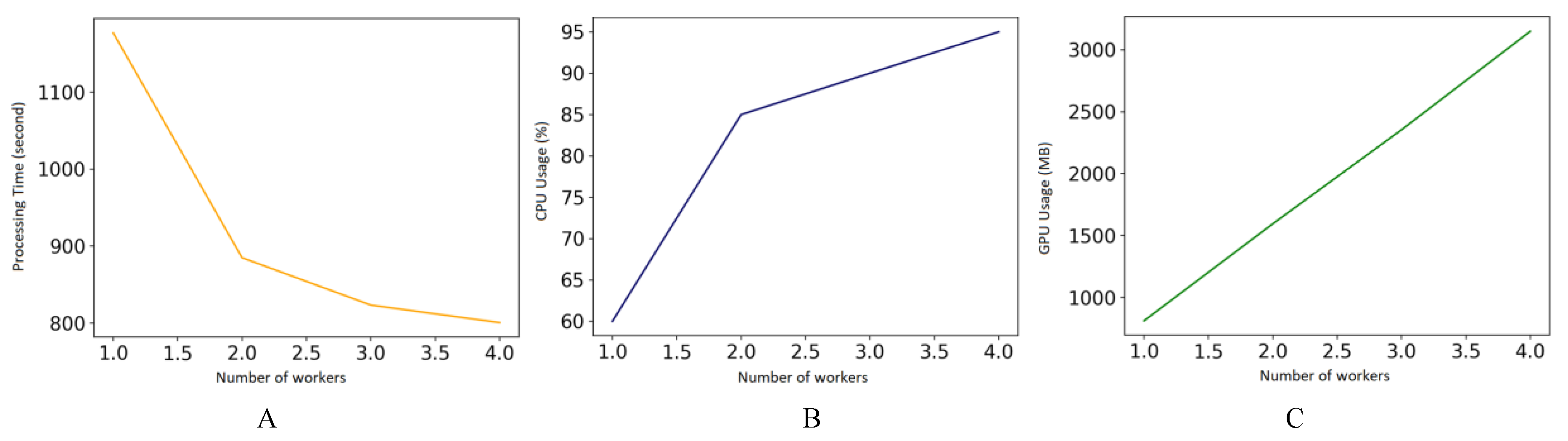 Symmetry 12 00307 g019