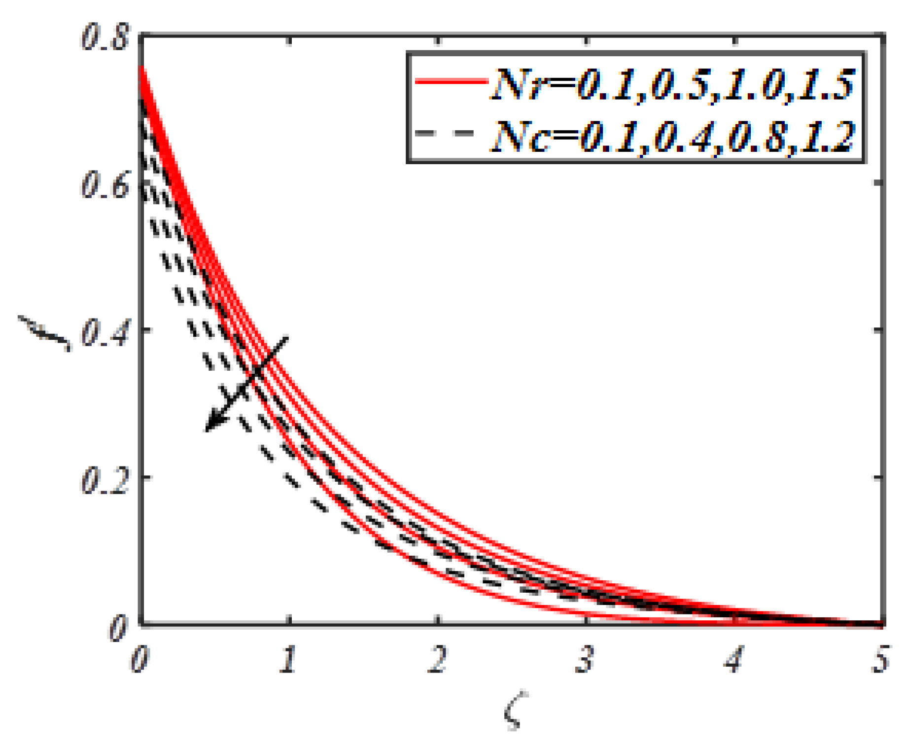 Symmetry 12 00309 g001