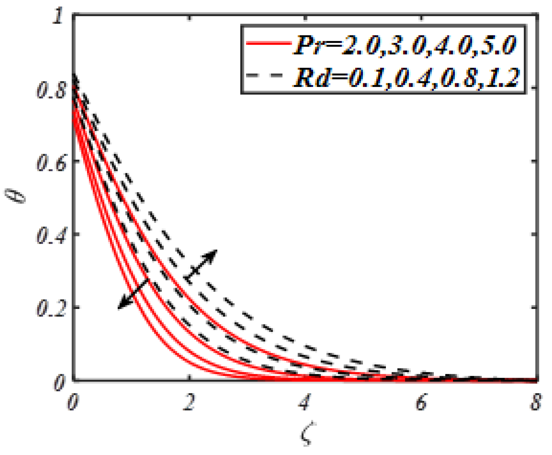 Symmetry 12 00309 g003