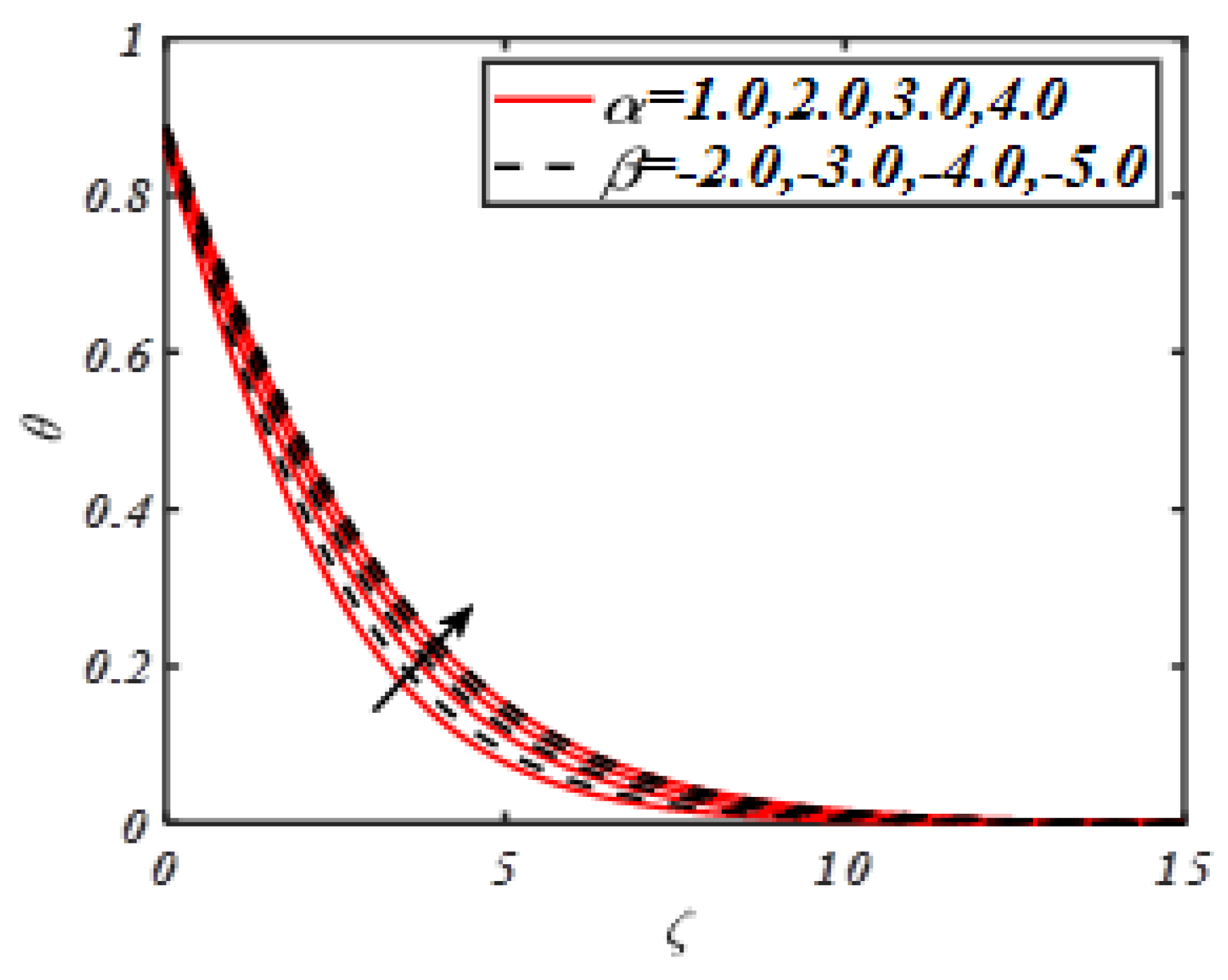 Symmetry 12 00309 g006